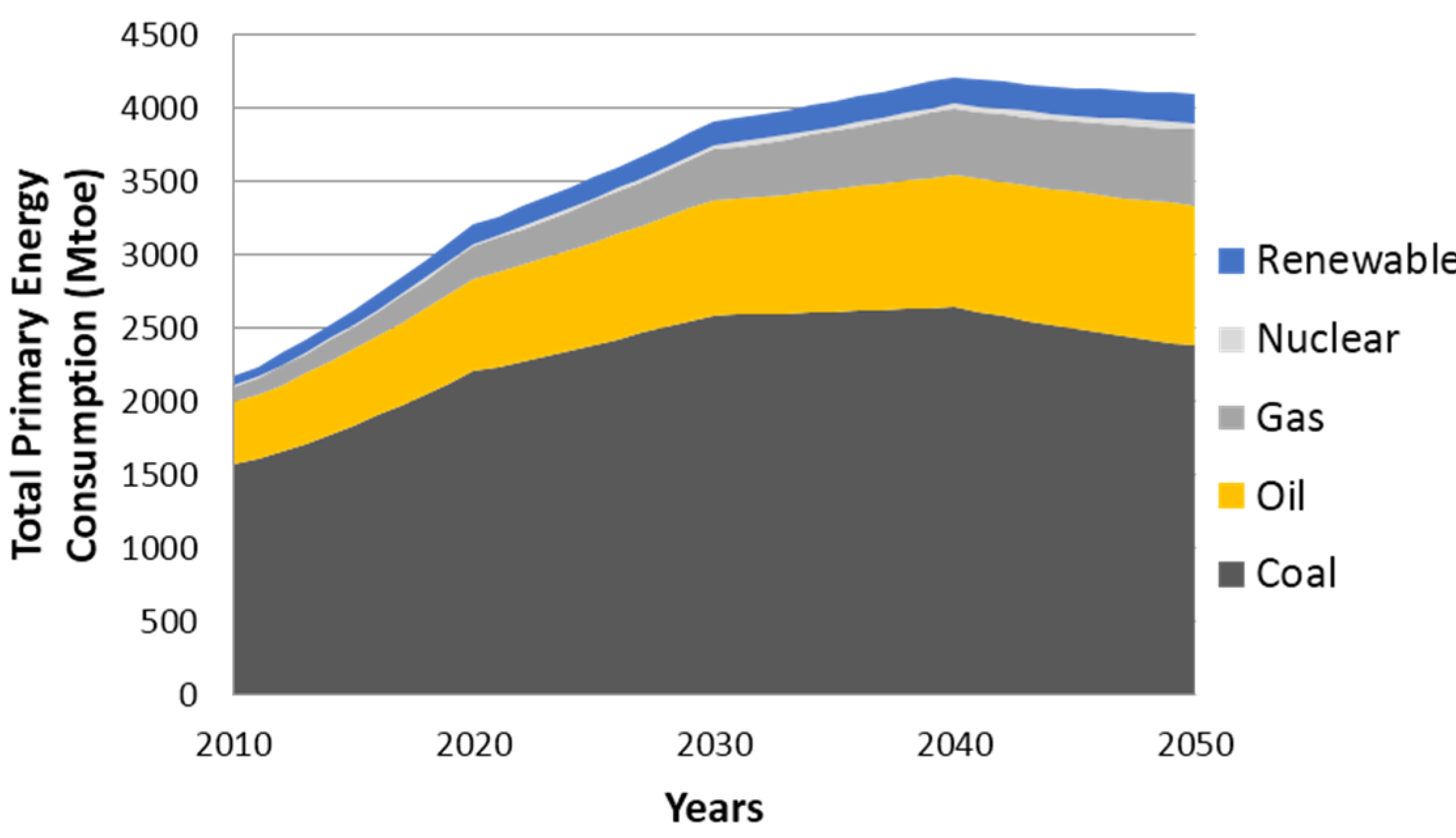 Energies 08 07161 g005 1024
