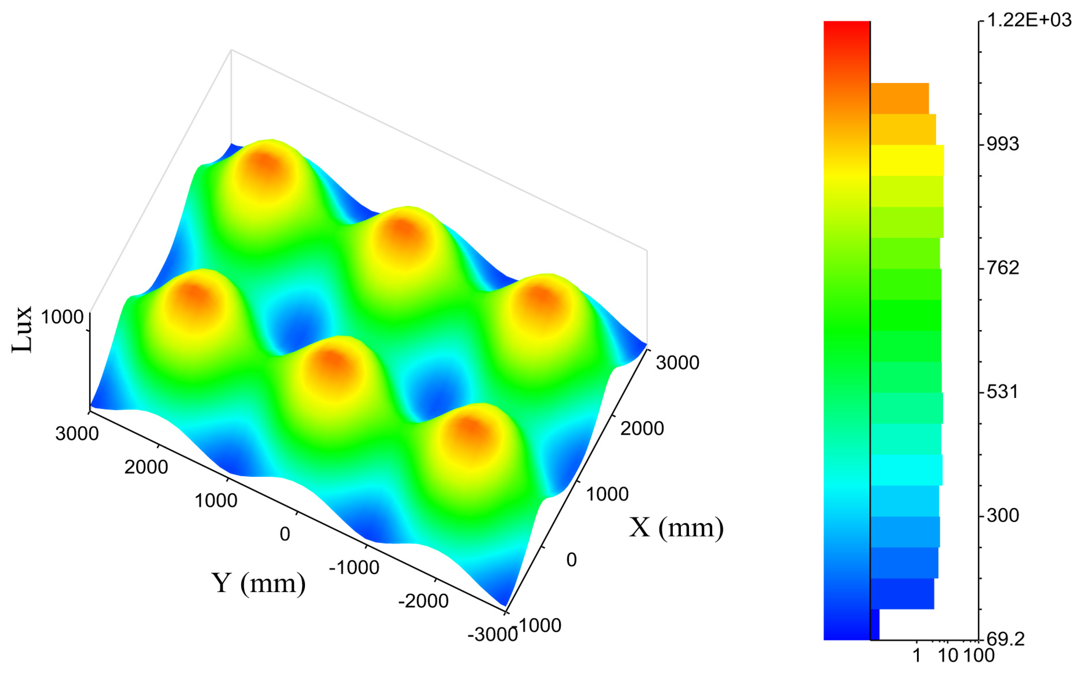 Energies 08 07185 g010 1024