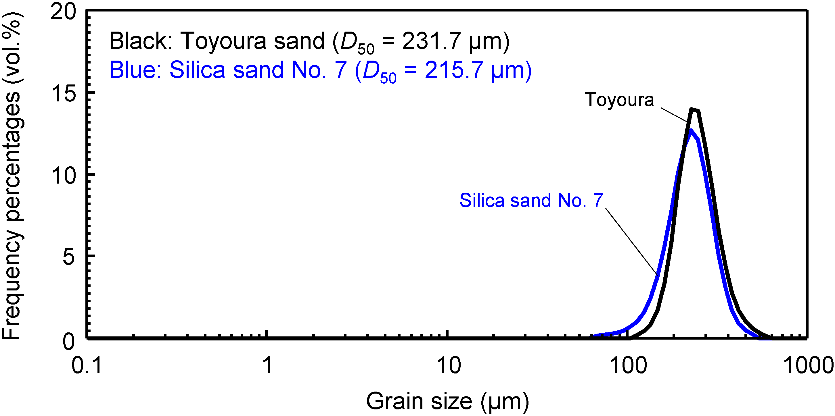 Energies 08 07202 g002 1024