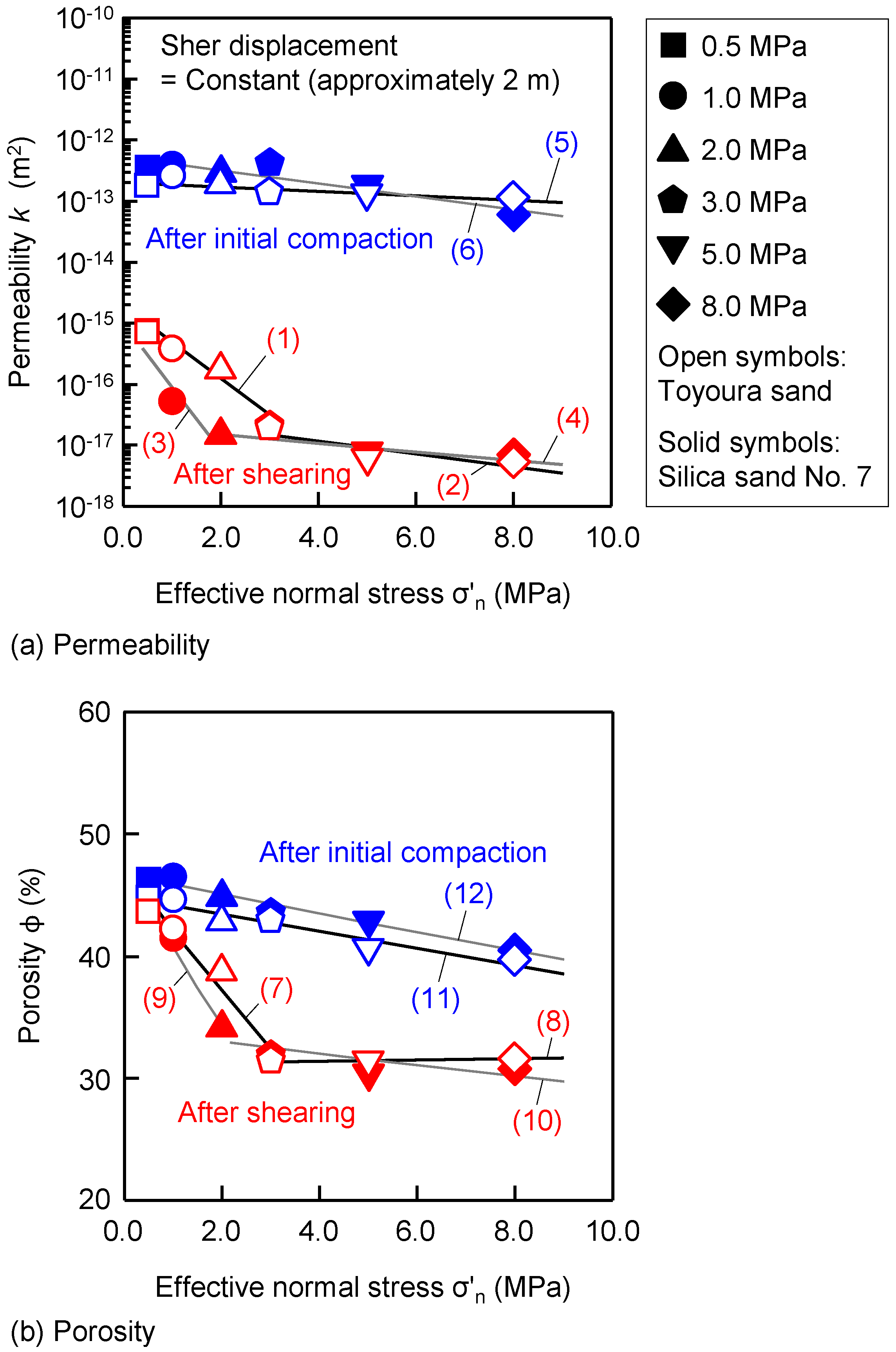 Energies 08 07202 g005 1024
