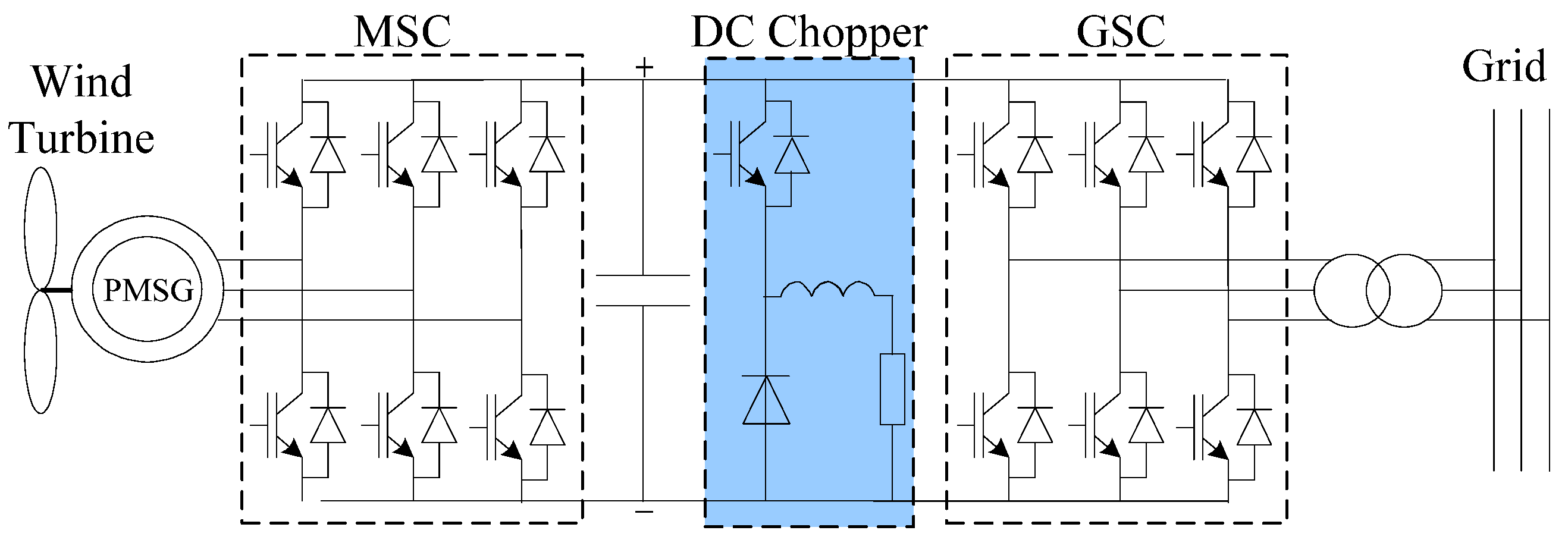 Energies 08 07224 g002 1024