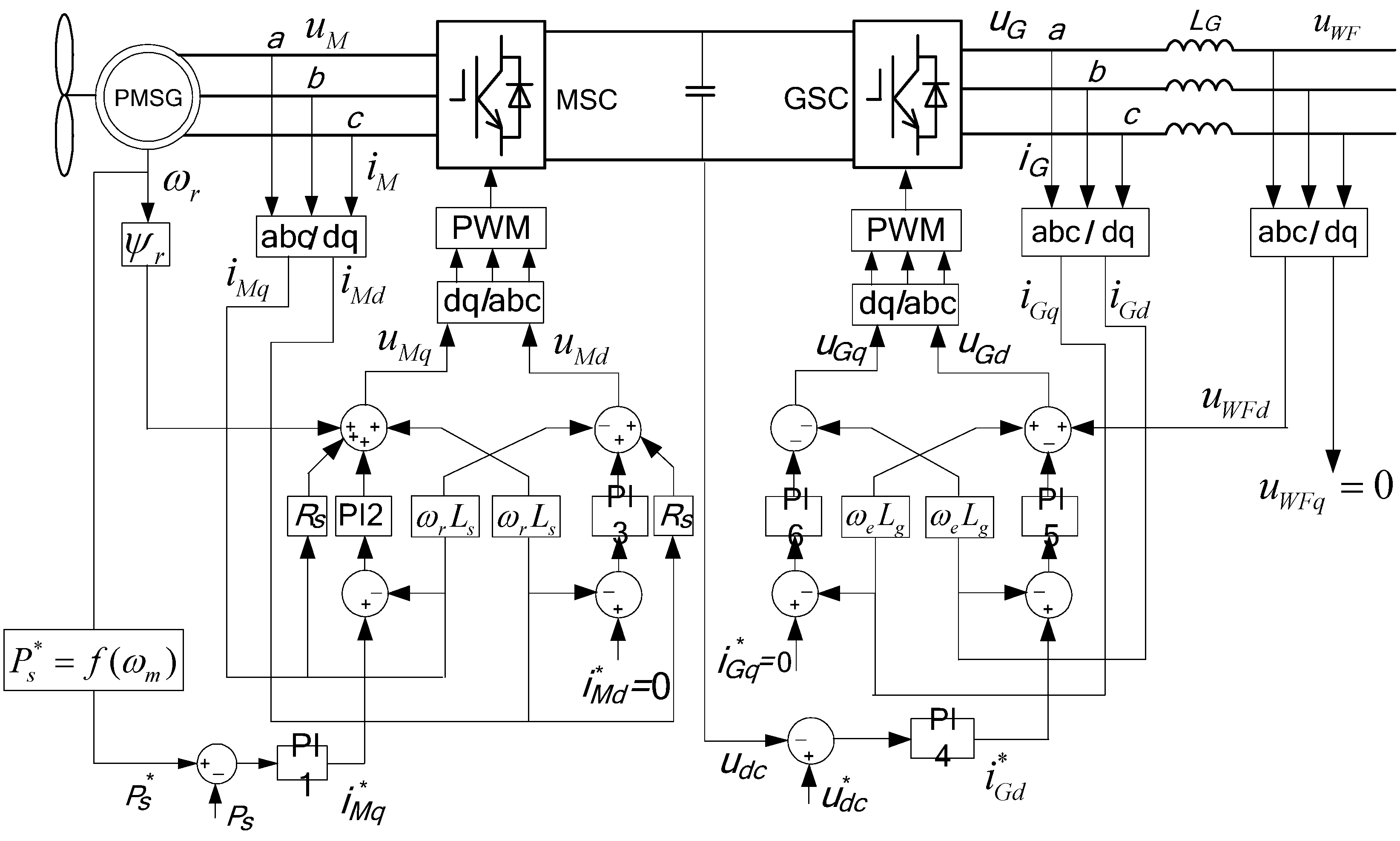 Energies 08 07224 g004 1024