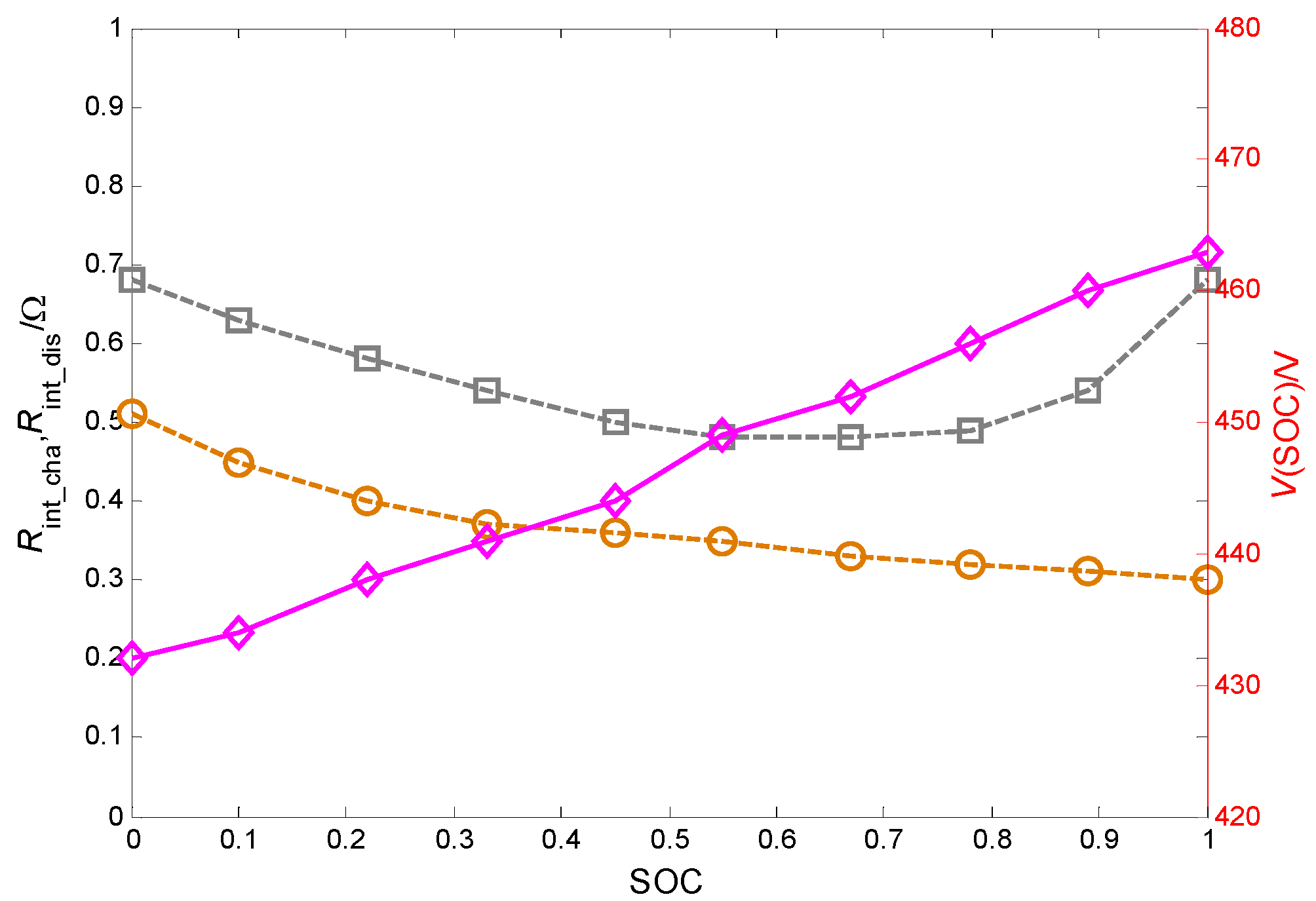 Energies 08 07243 g004 1024