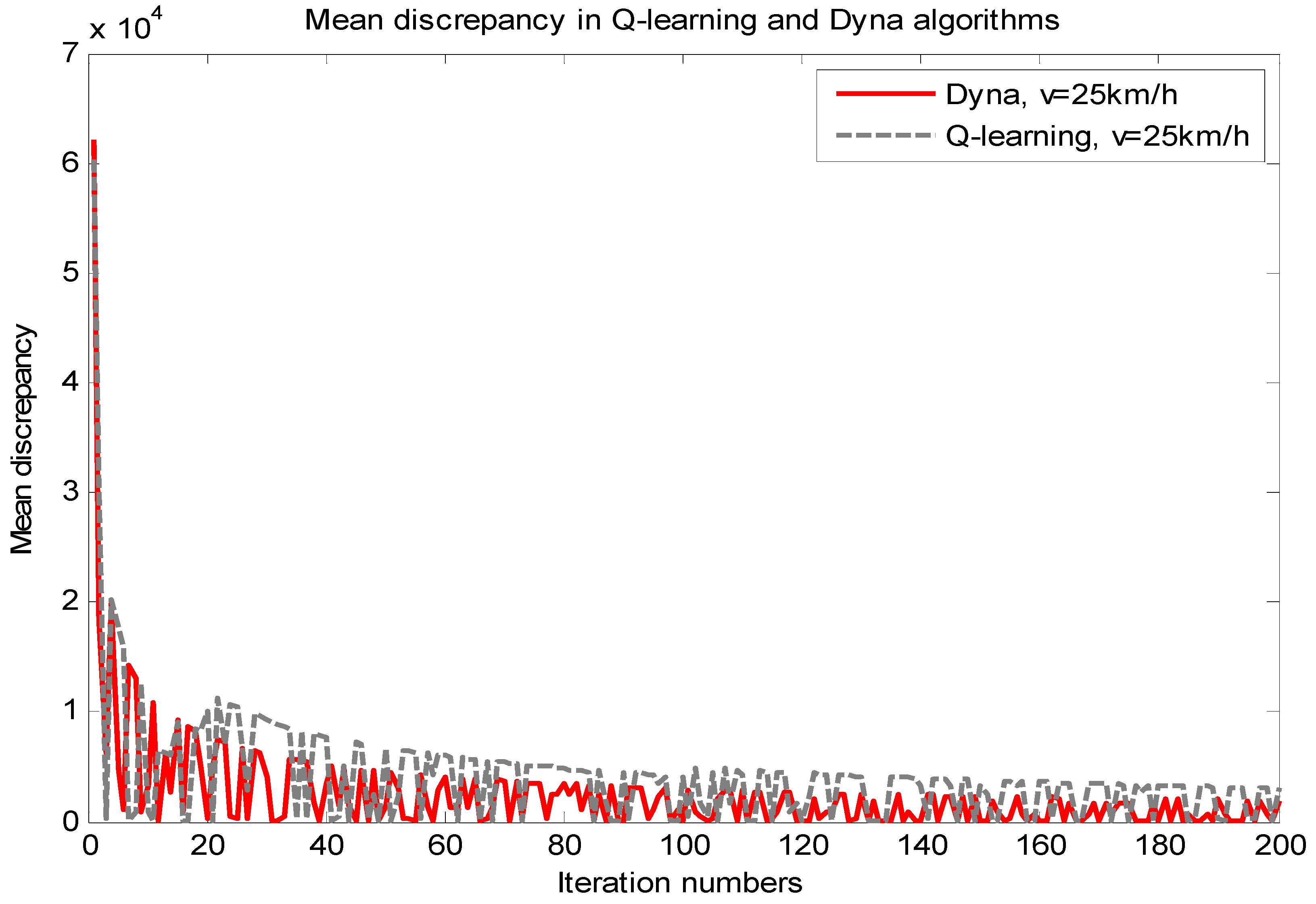 Energies 08 07243 g010 1024