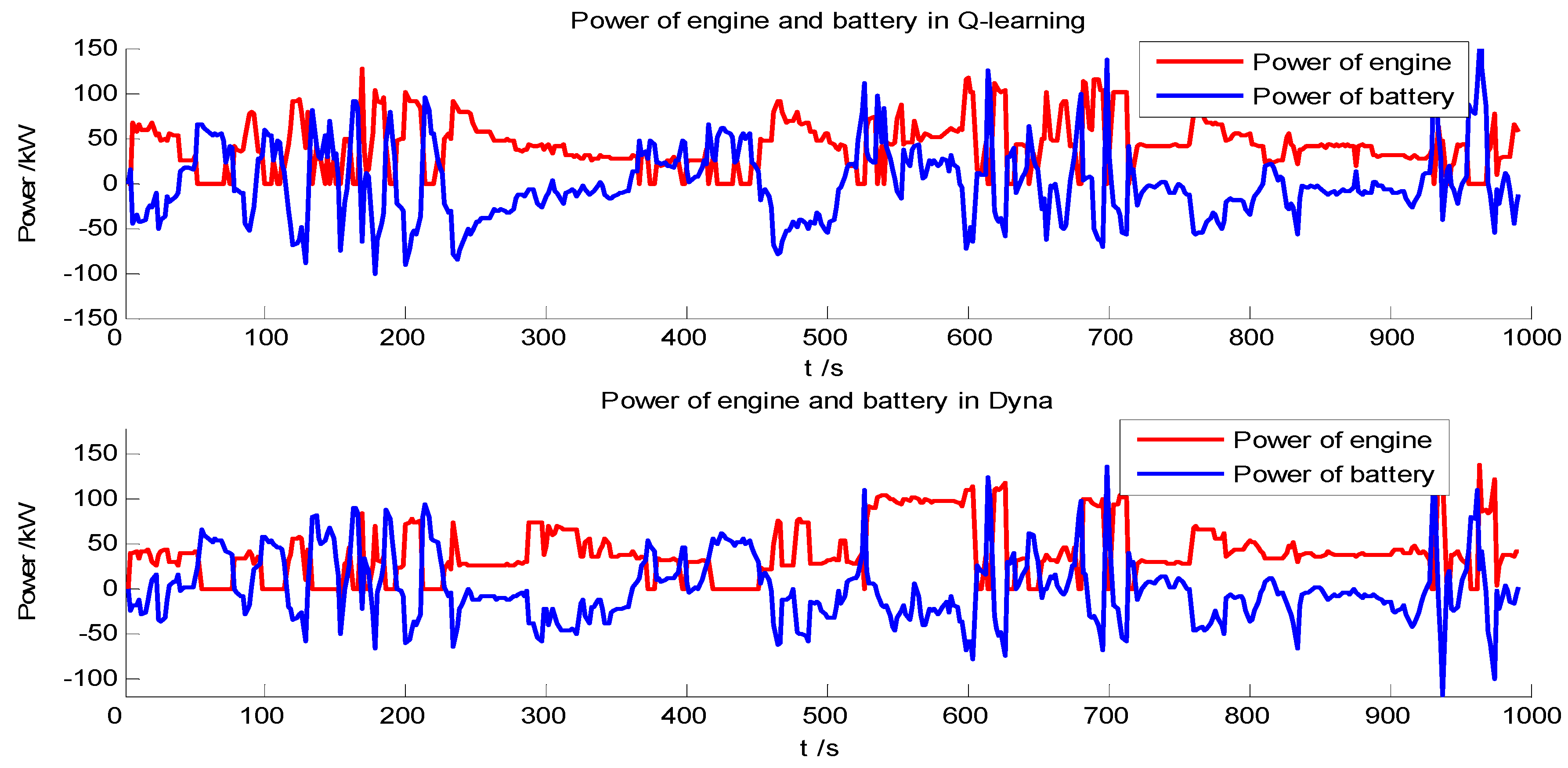 Energies 08 07243 g012 1024