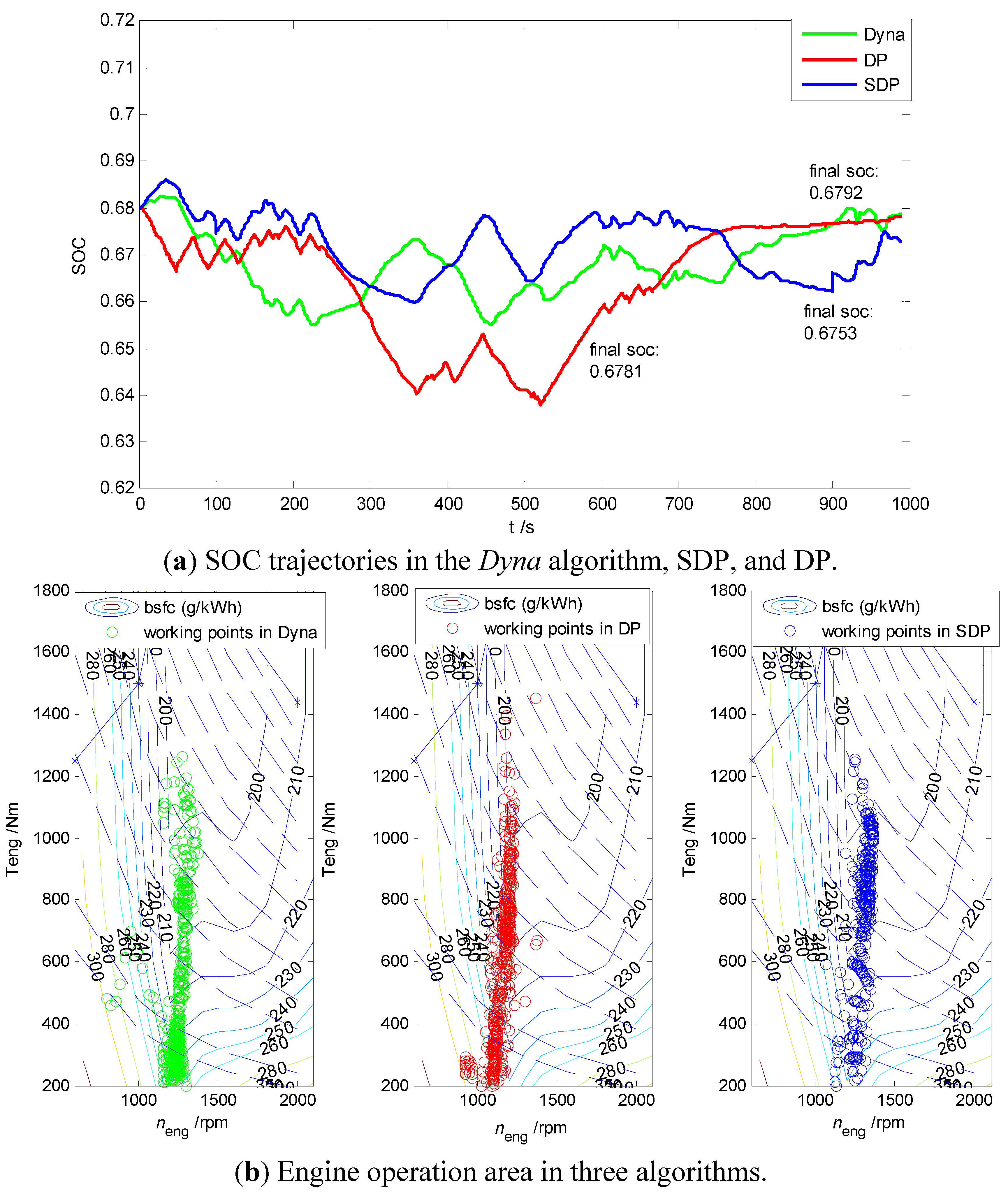 Energies 08 07243 g013 1024