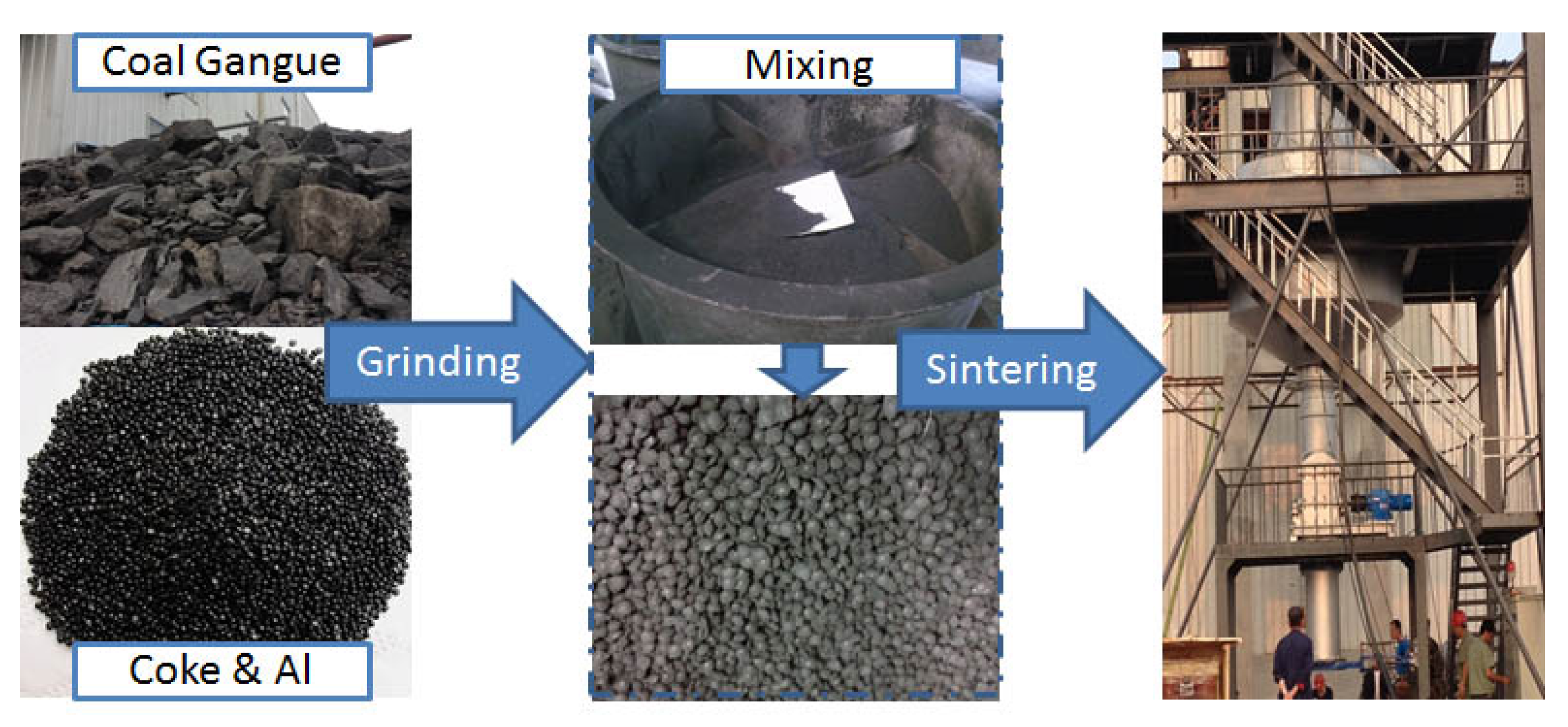 Energies 08 07428 g005