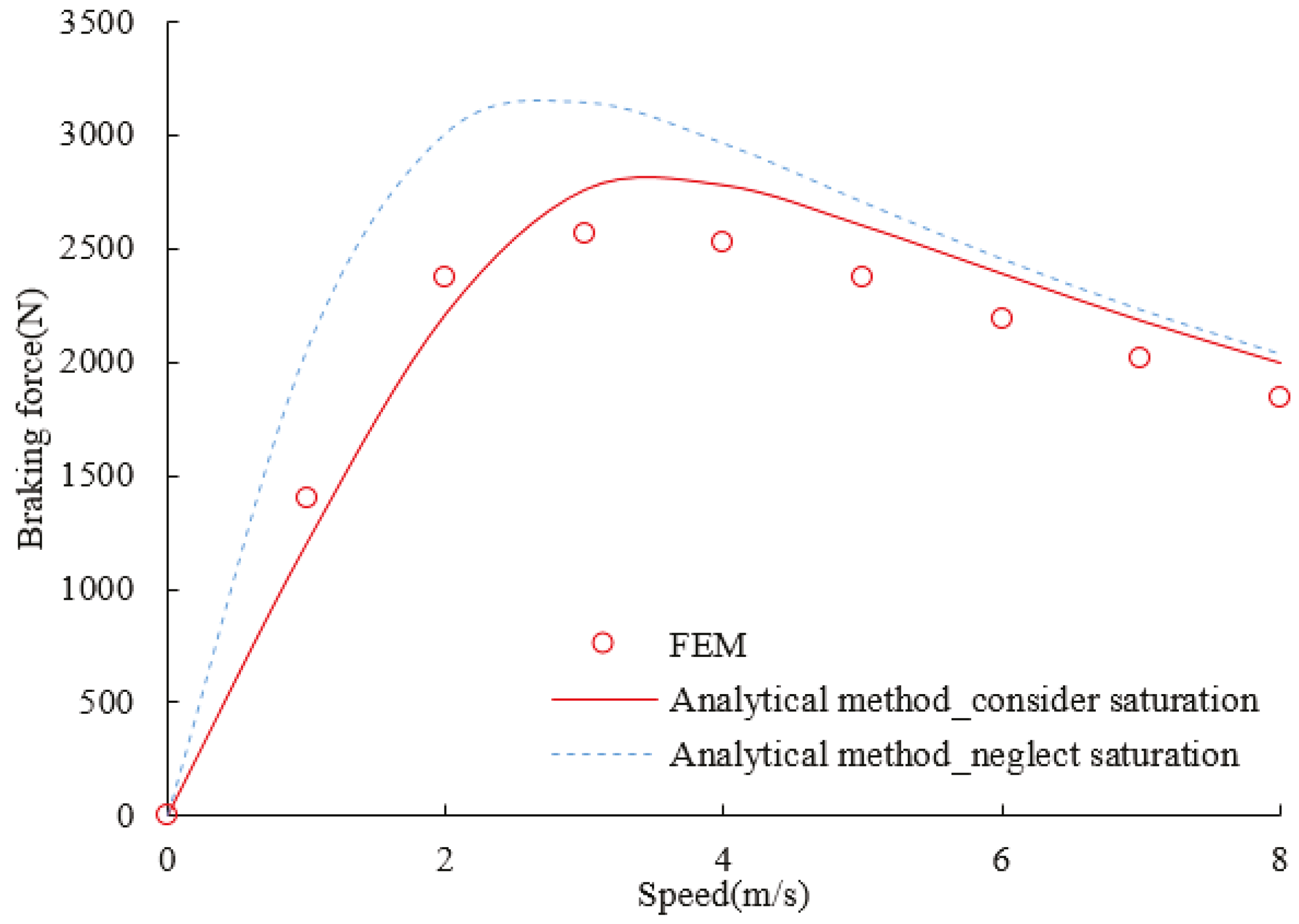 Energies 08 07441 g007 1024