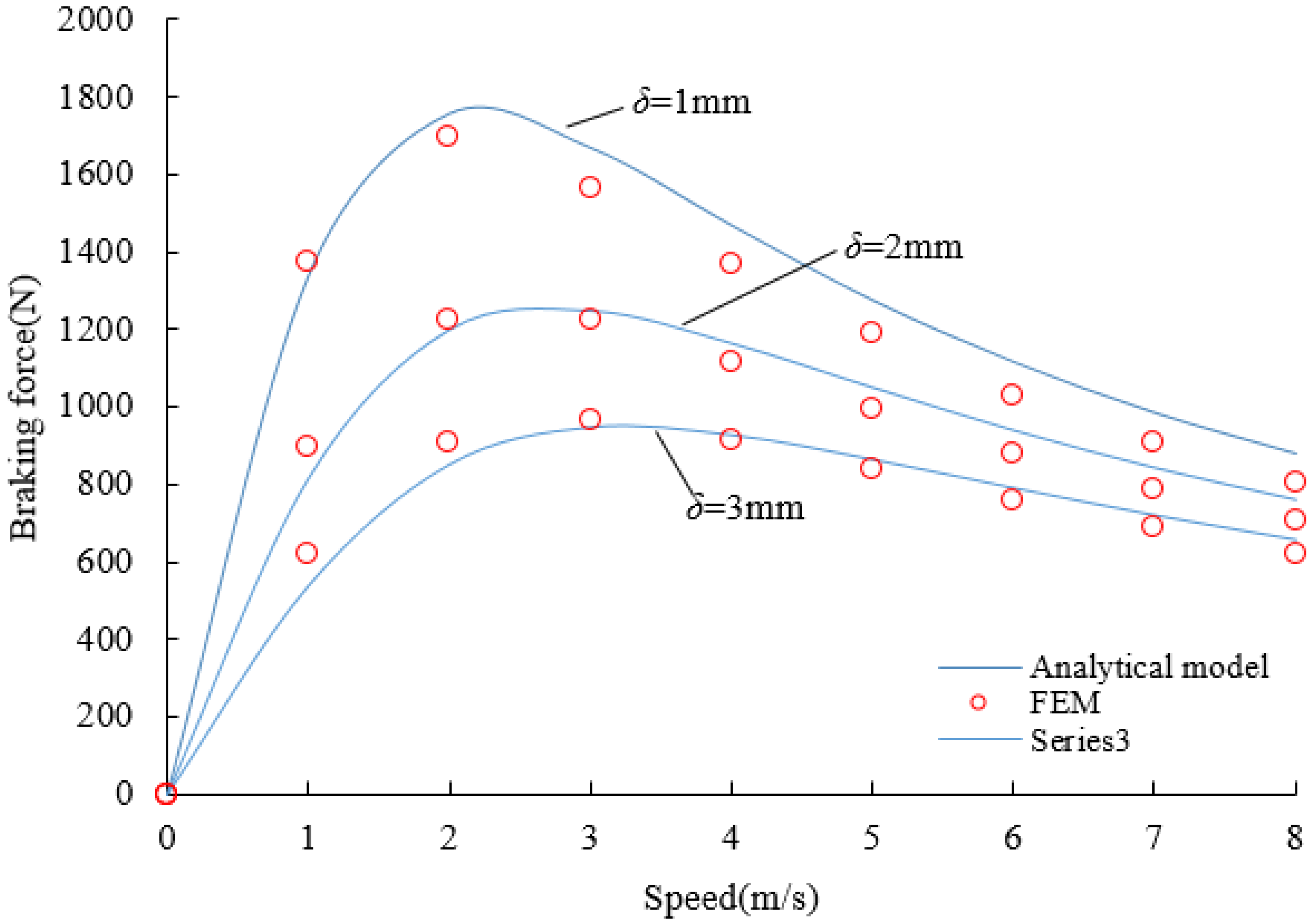 Energies 08 07441 g008 1024