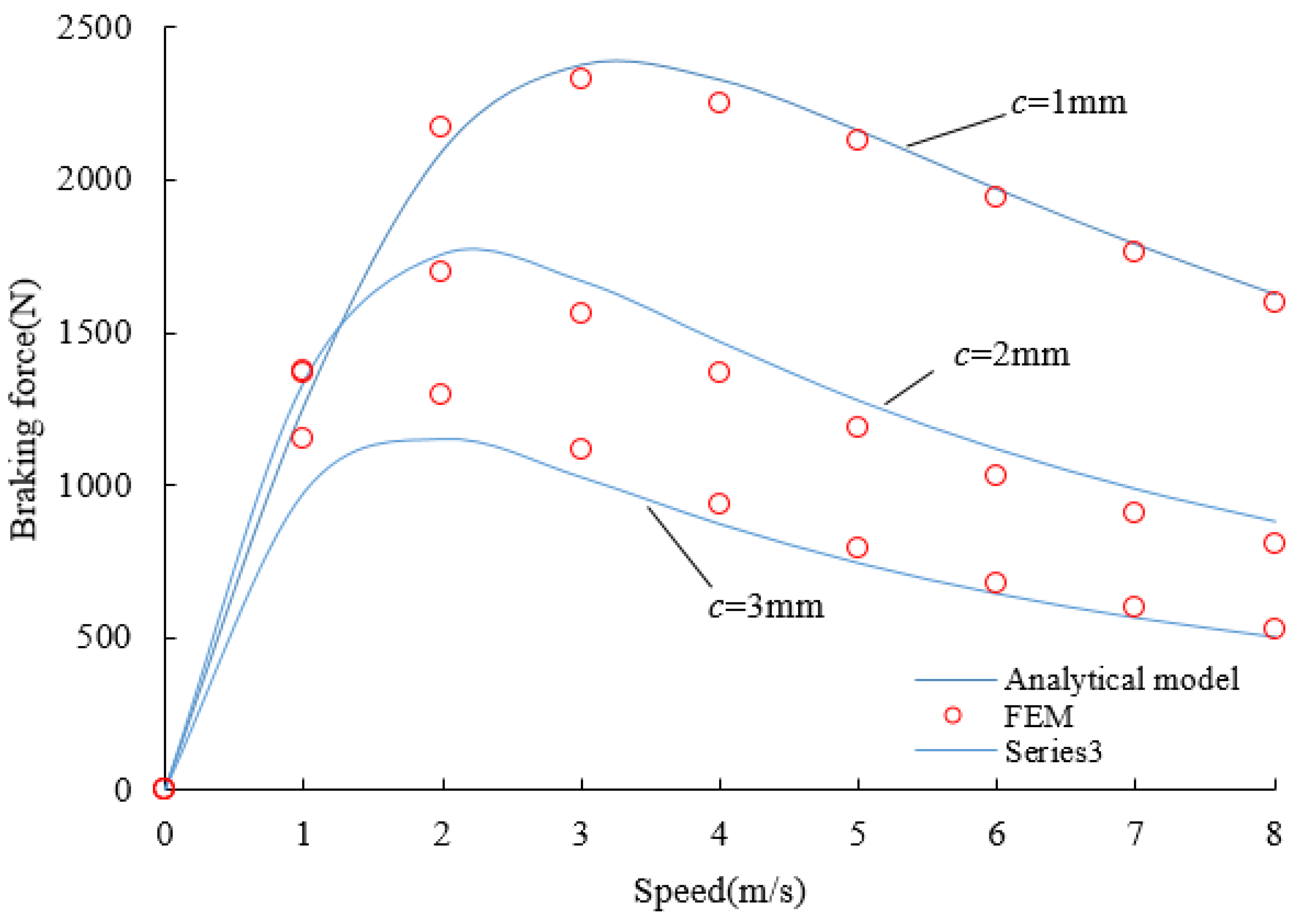 Energies 08 07441 g009 1024