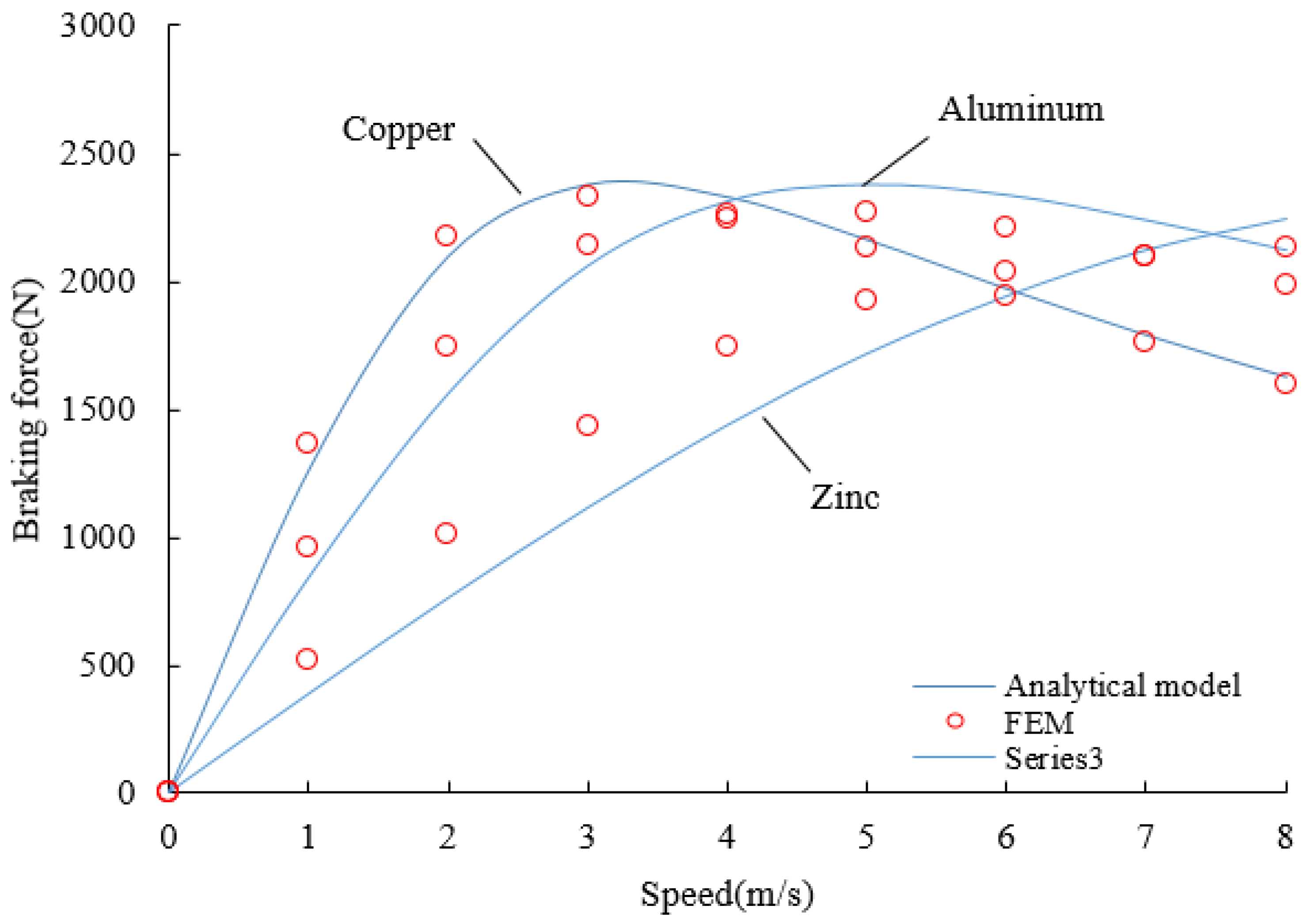 Energies 08 07441 g010 1024