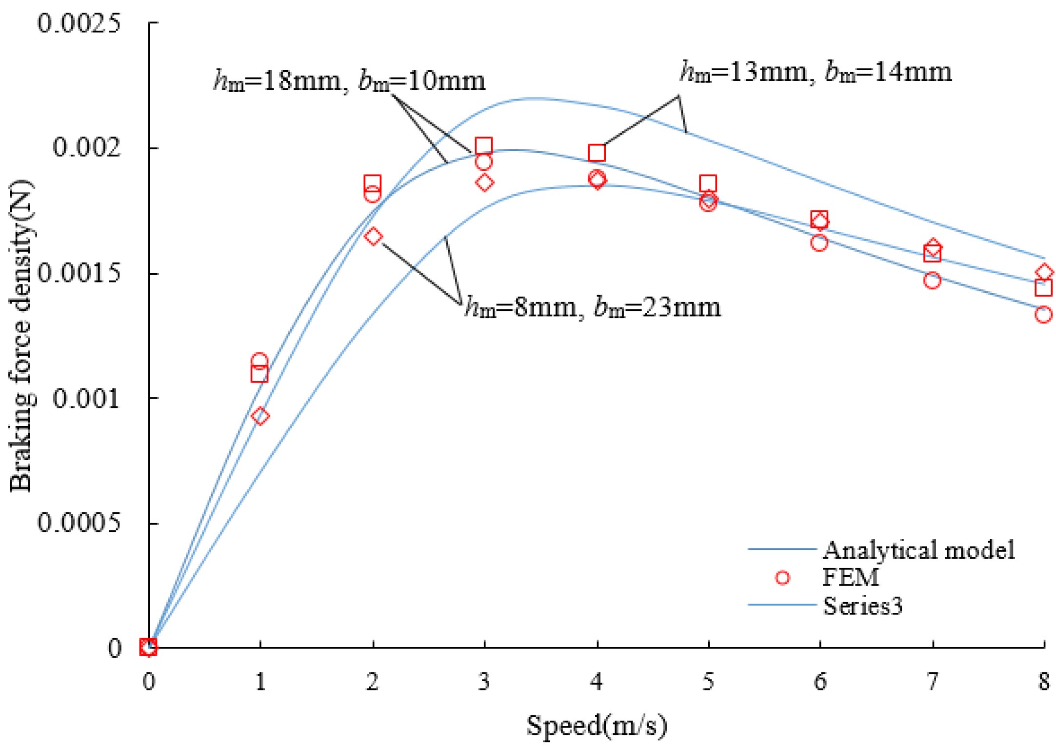 Energies 08 07441 g012 1024