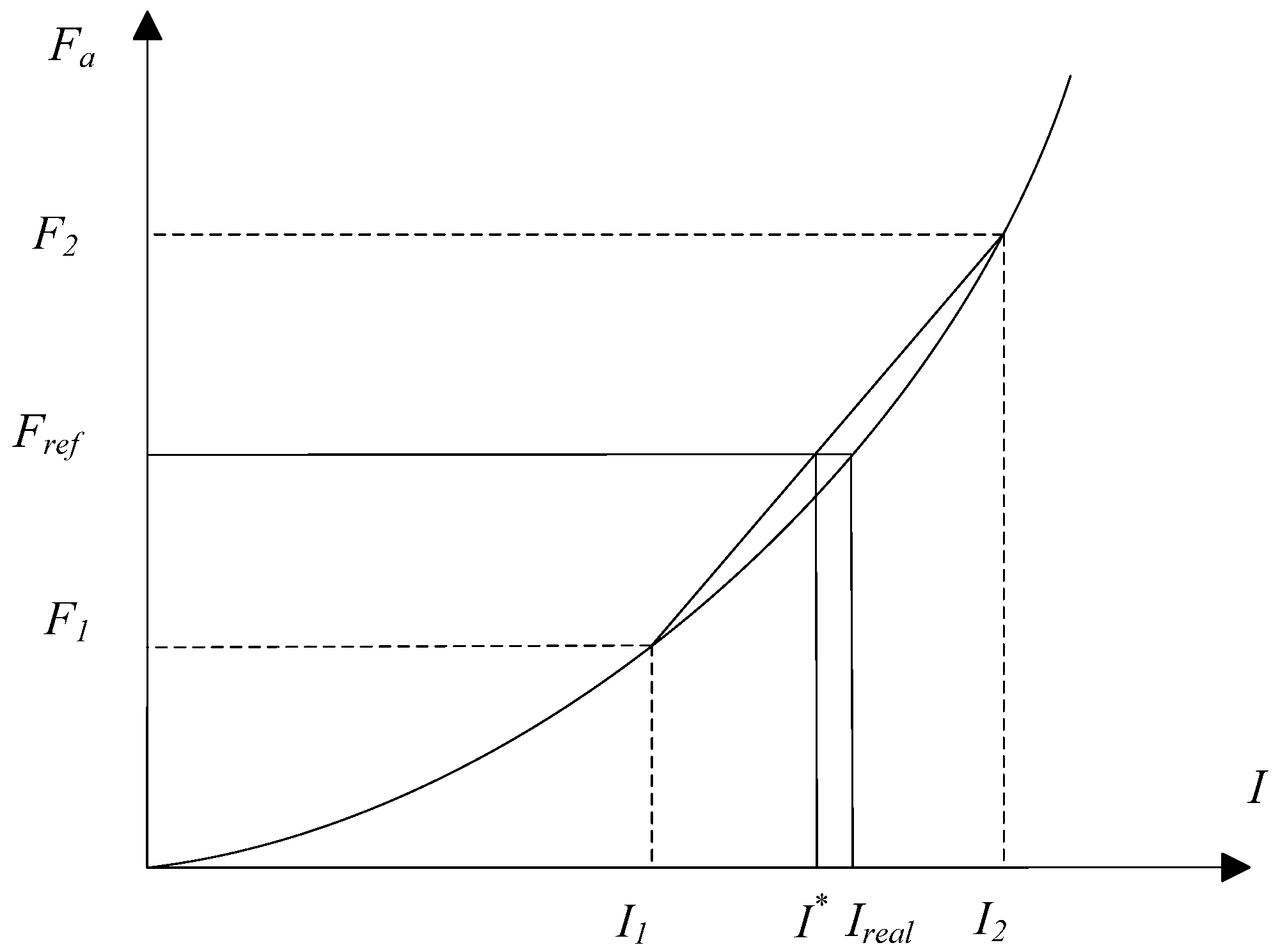Energies 08 07441 g014 1024