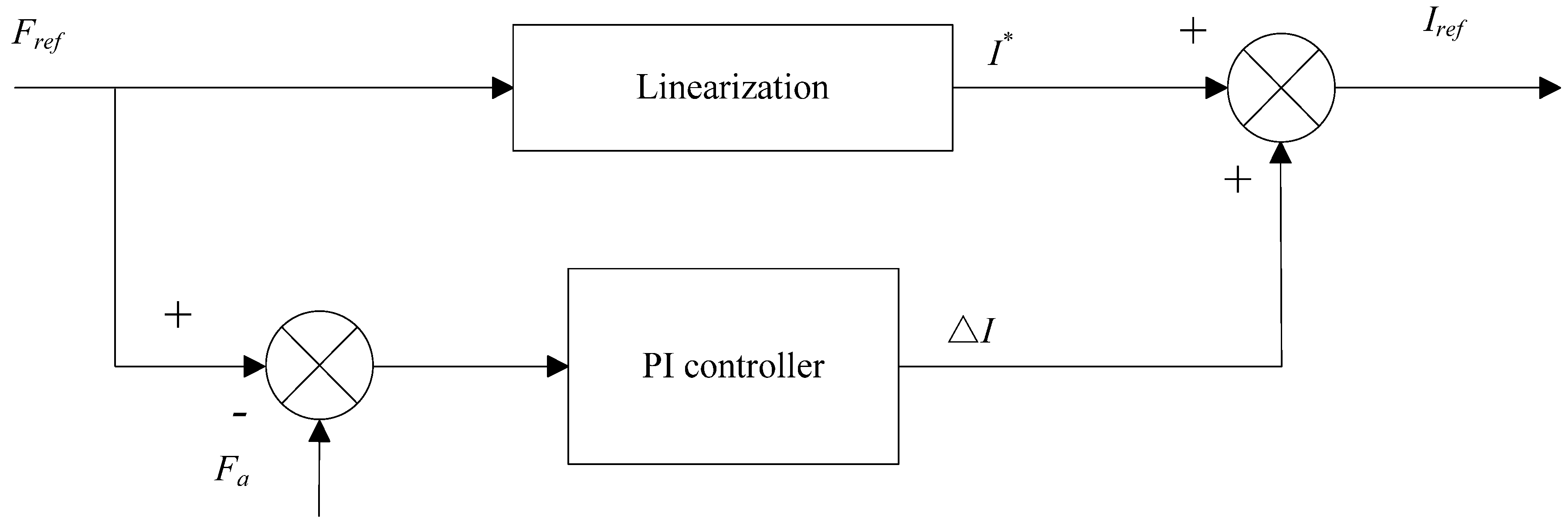 Energies 08 07441 g015 1024
