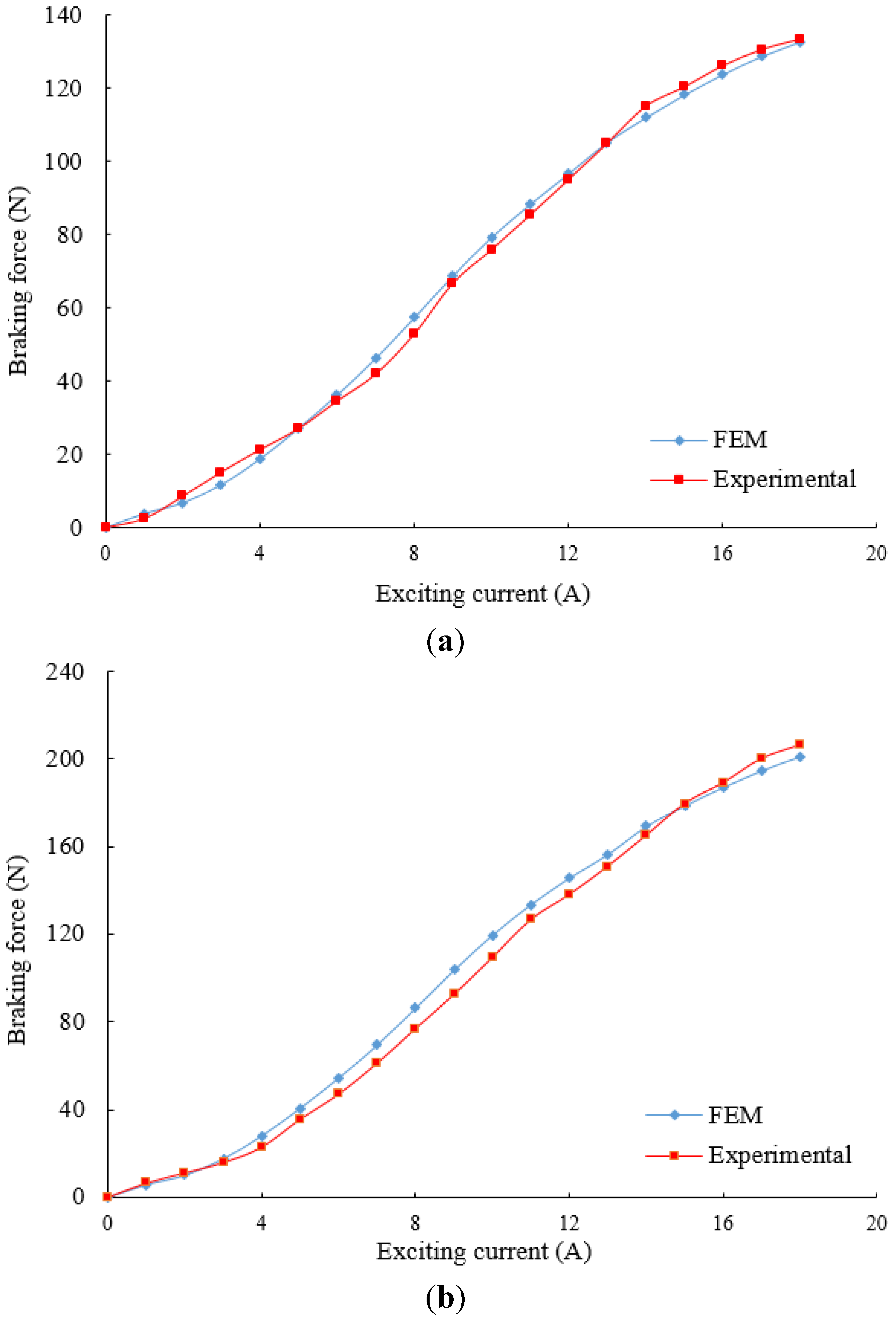Energies 08 07441 g020 1024
