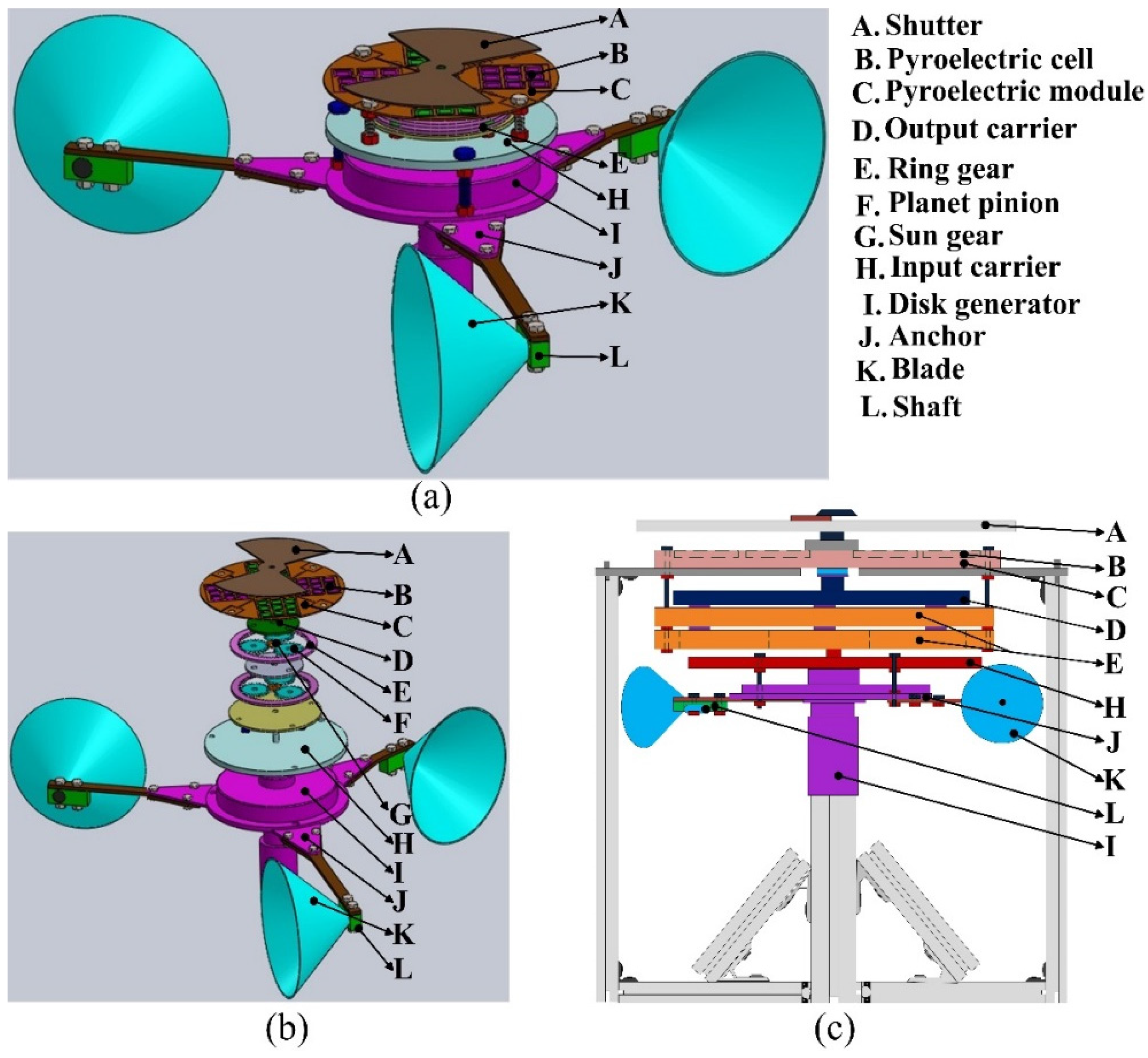 Energies 08 07465 g001 1024