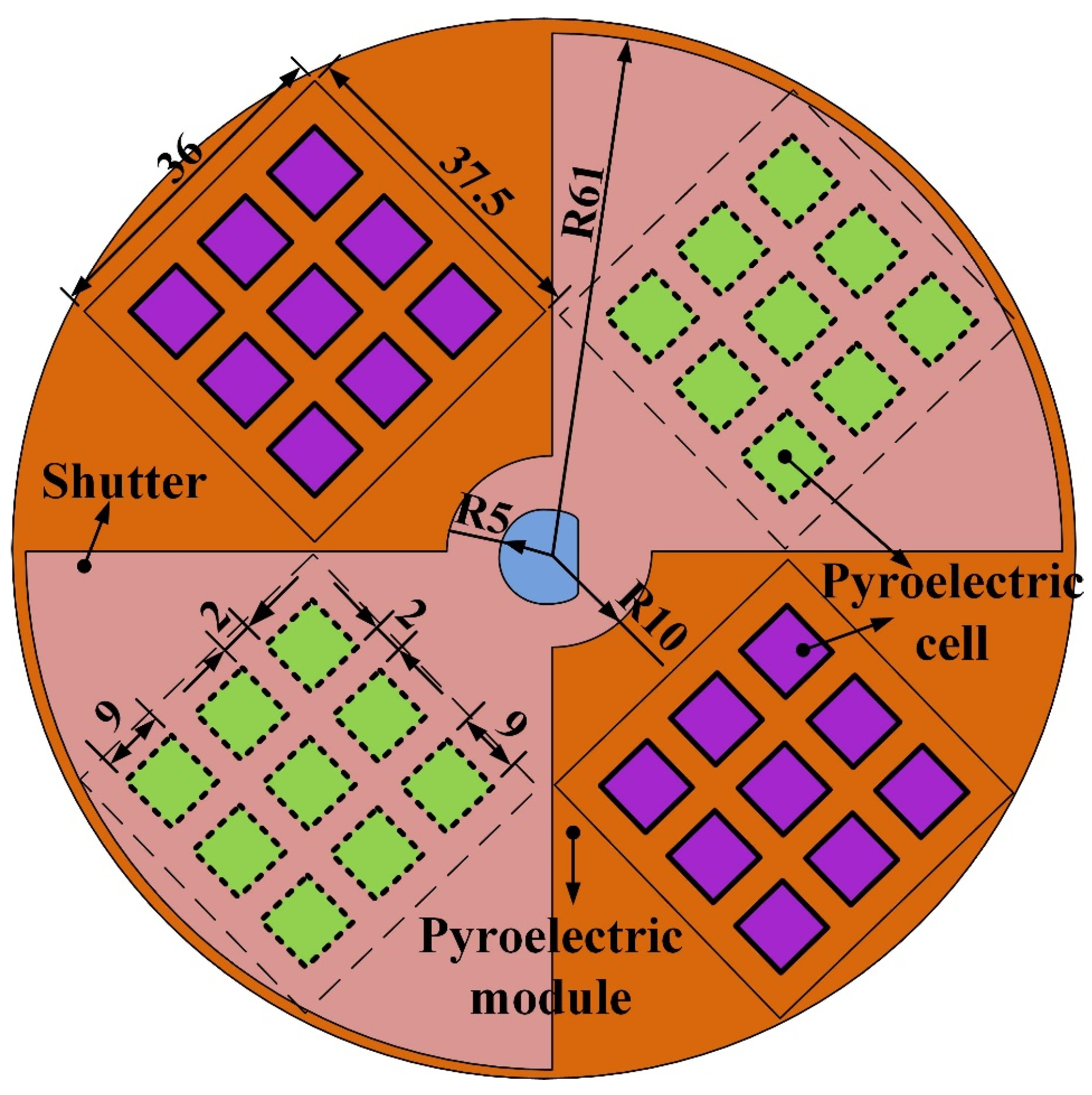 Energies 08 07465 g002 1024