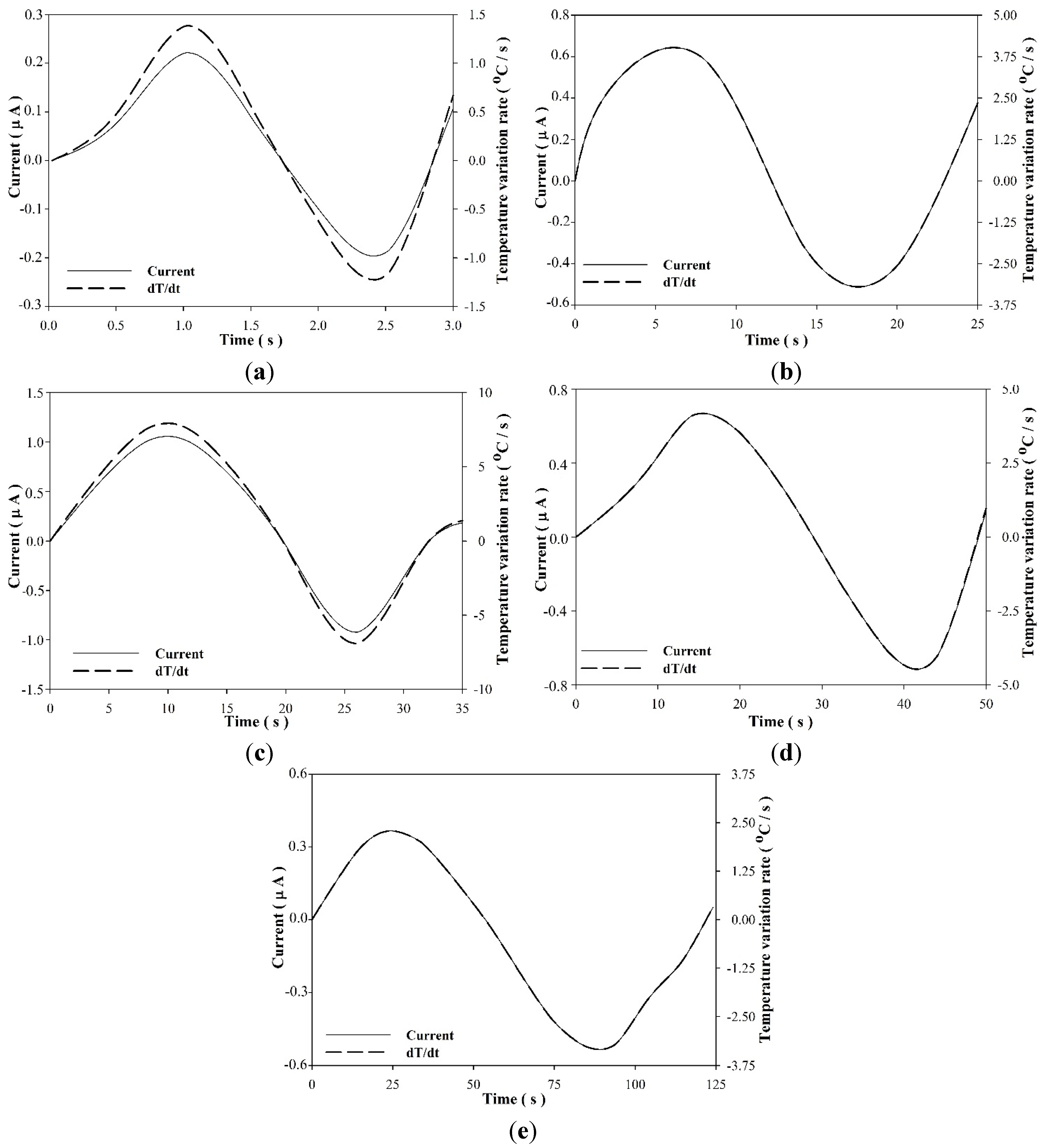 Energies 08 07465 g008 1024