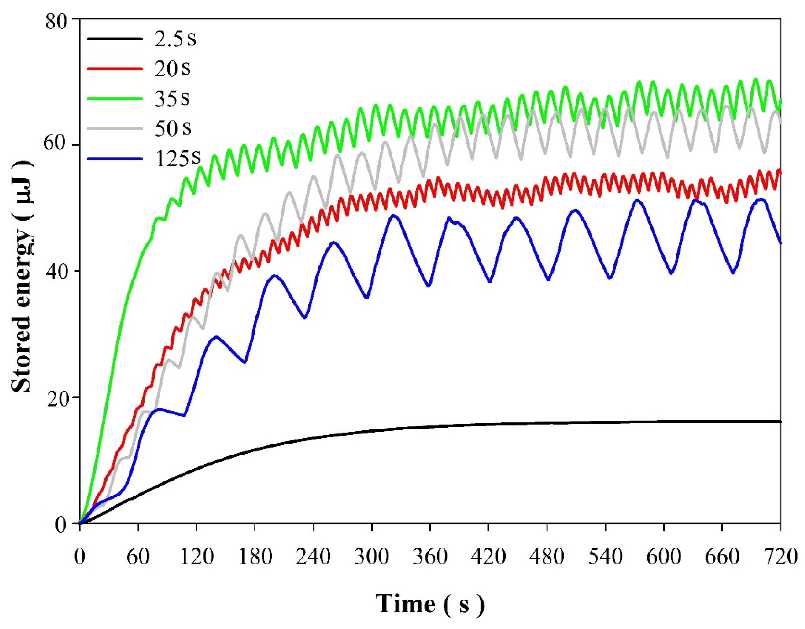 Energies 08 07465 g010 1024