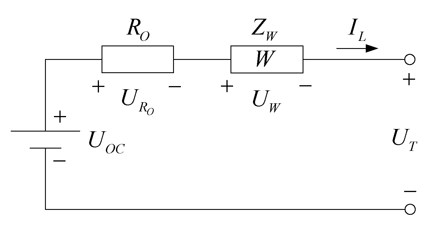 Energies 08 07703 g003
