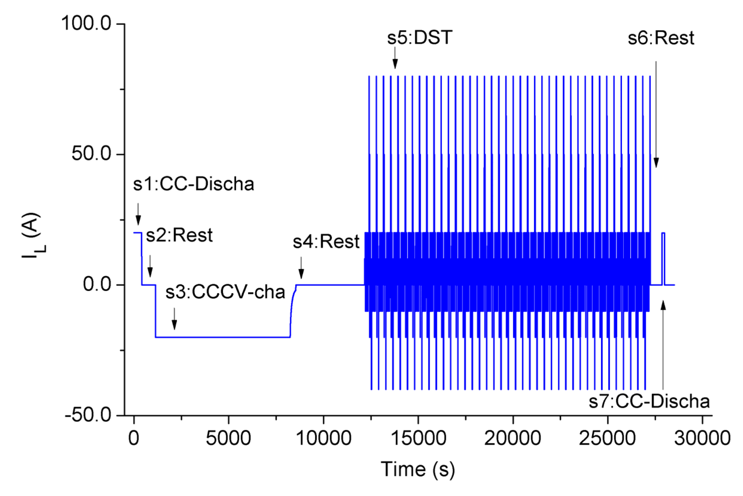 Energies 08 07703 g004