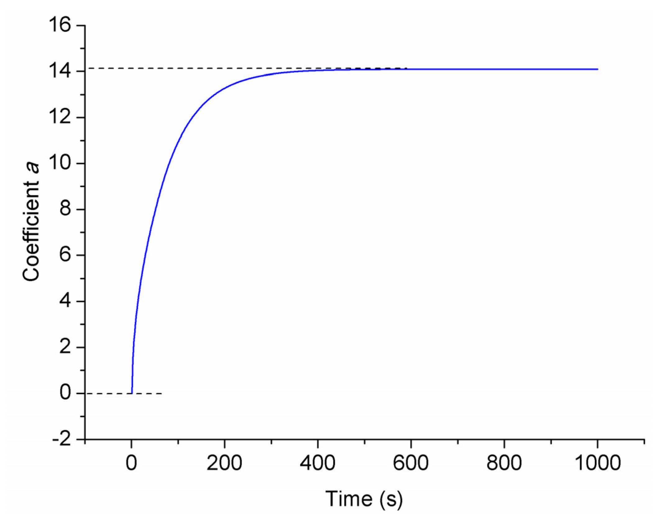 Energies 08 07703 g006