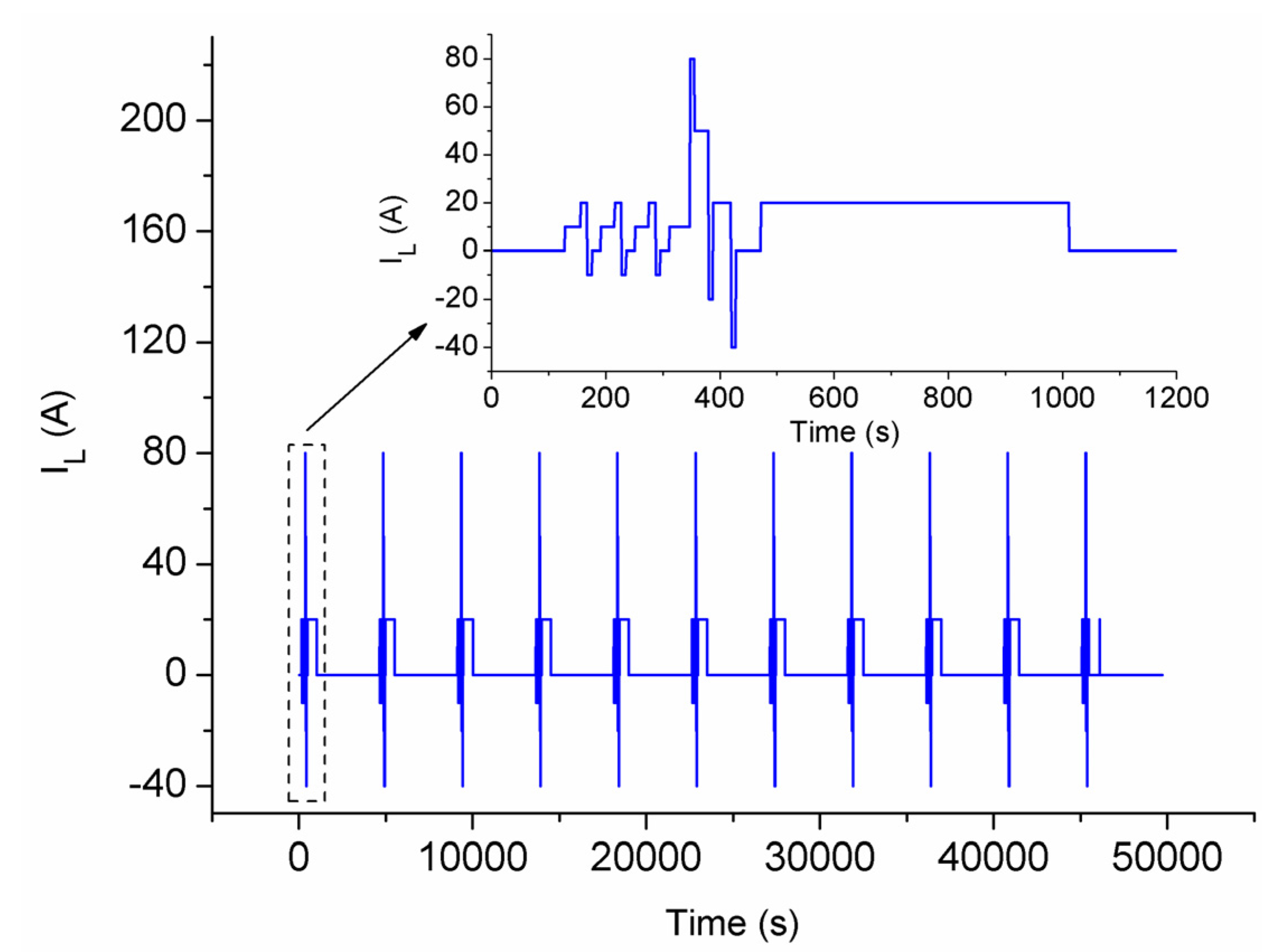 Energies 08 07703 g008