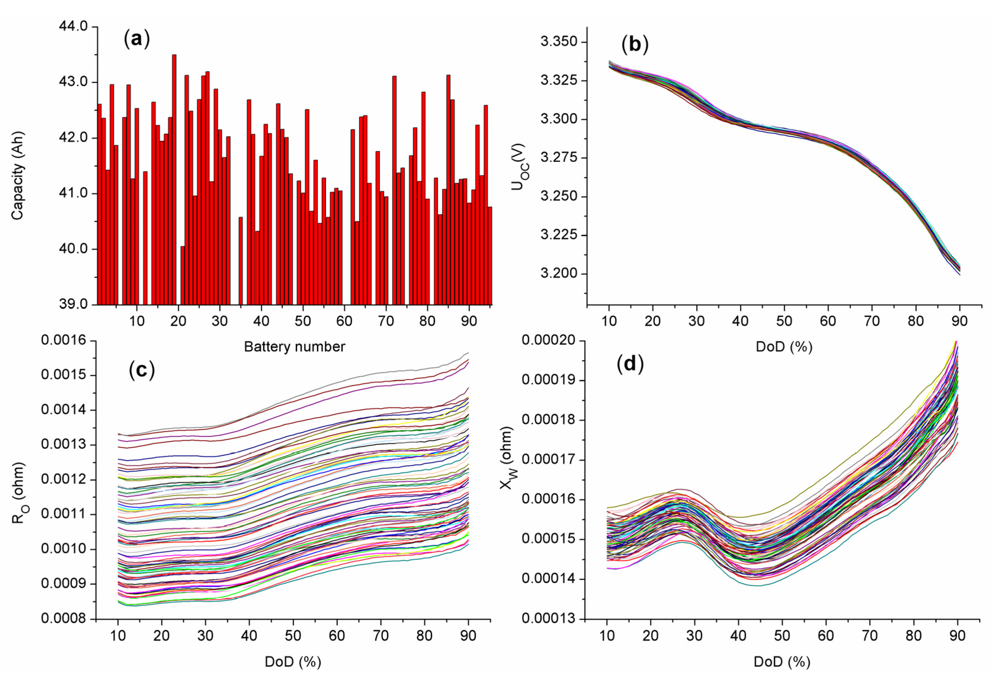 Energies 08 07703 g011