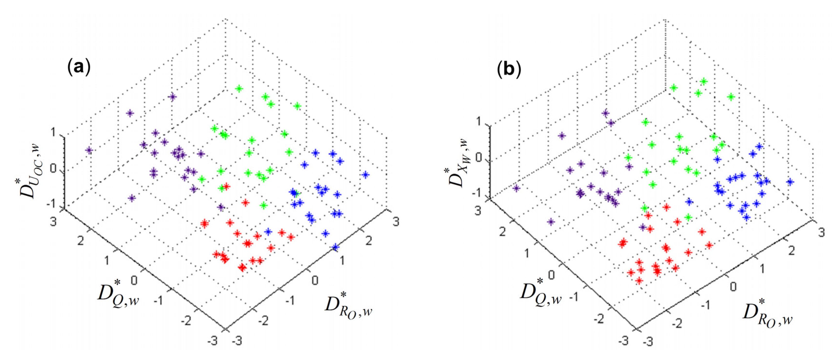 Energies 08 07703 g012