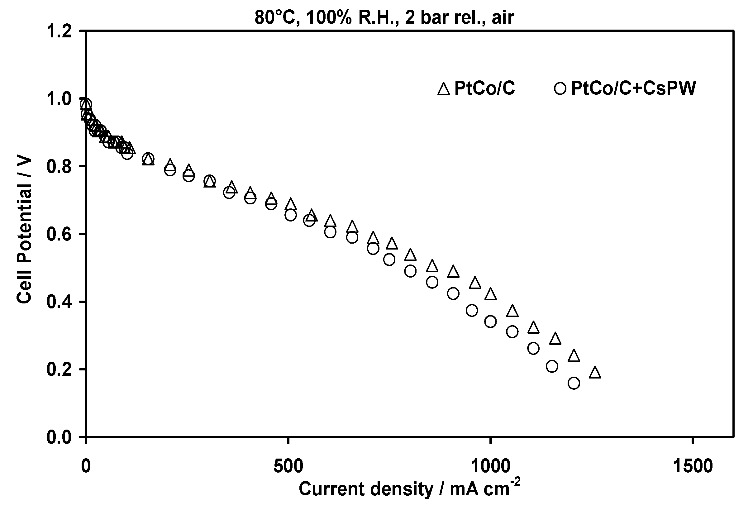 Energies 08 07805 g003 1024