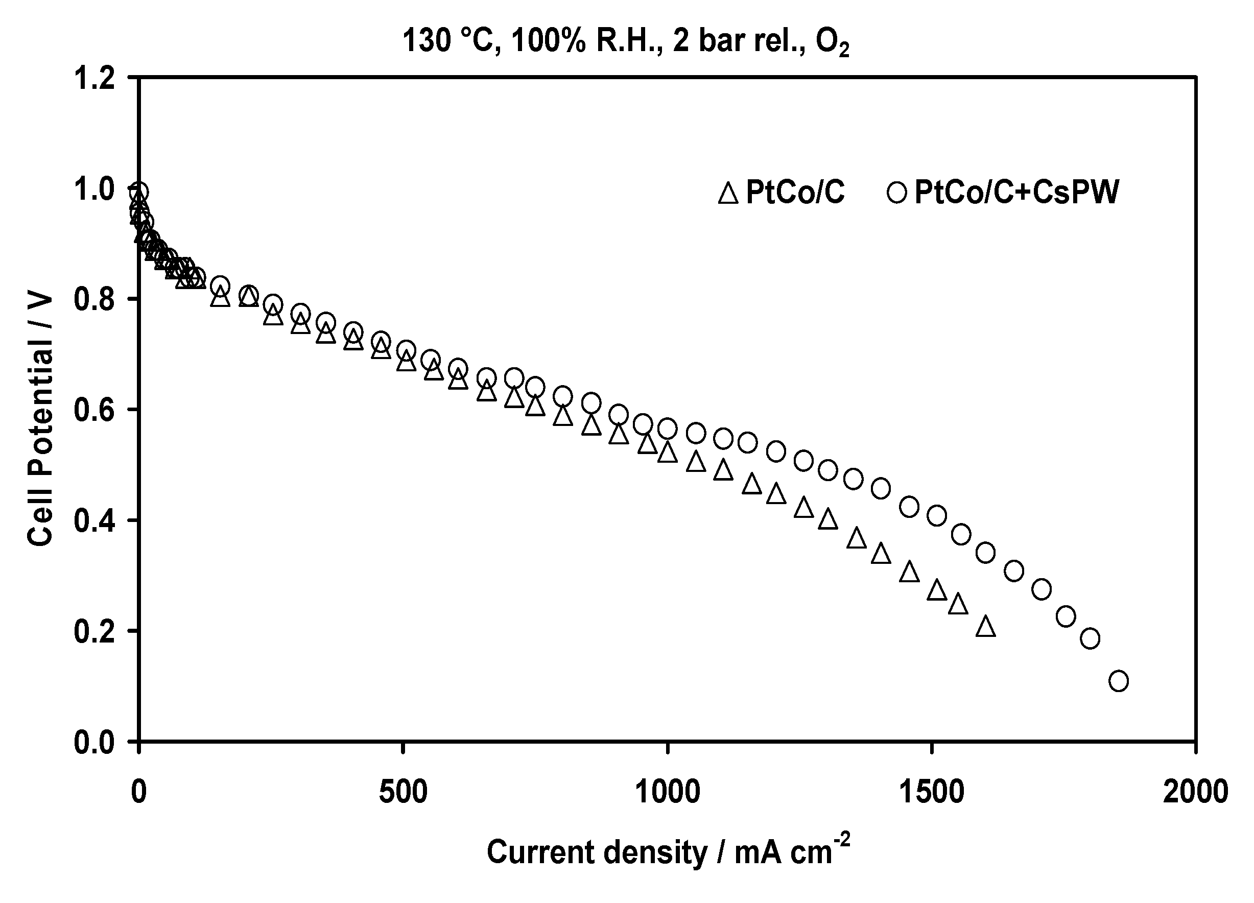 Energies 08 07805 g005 1024