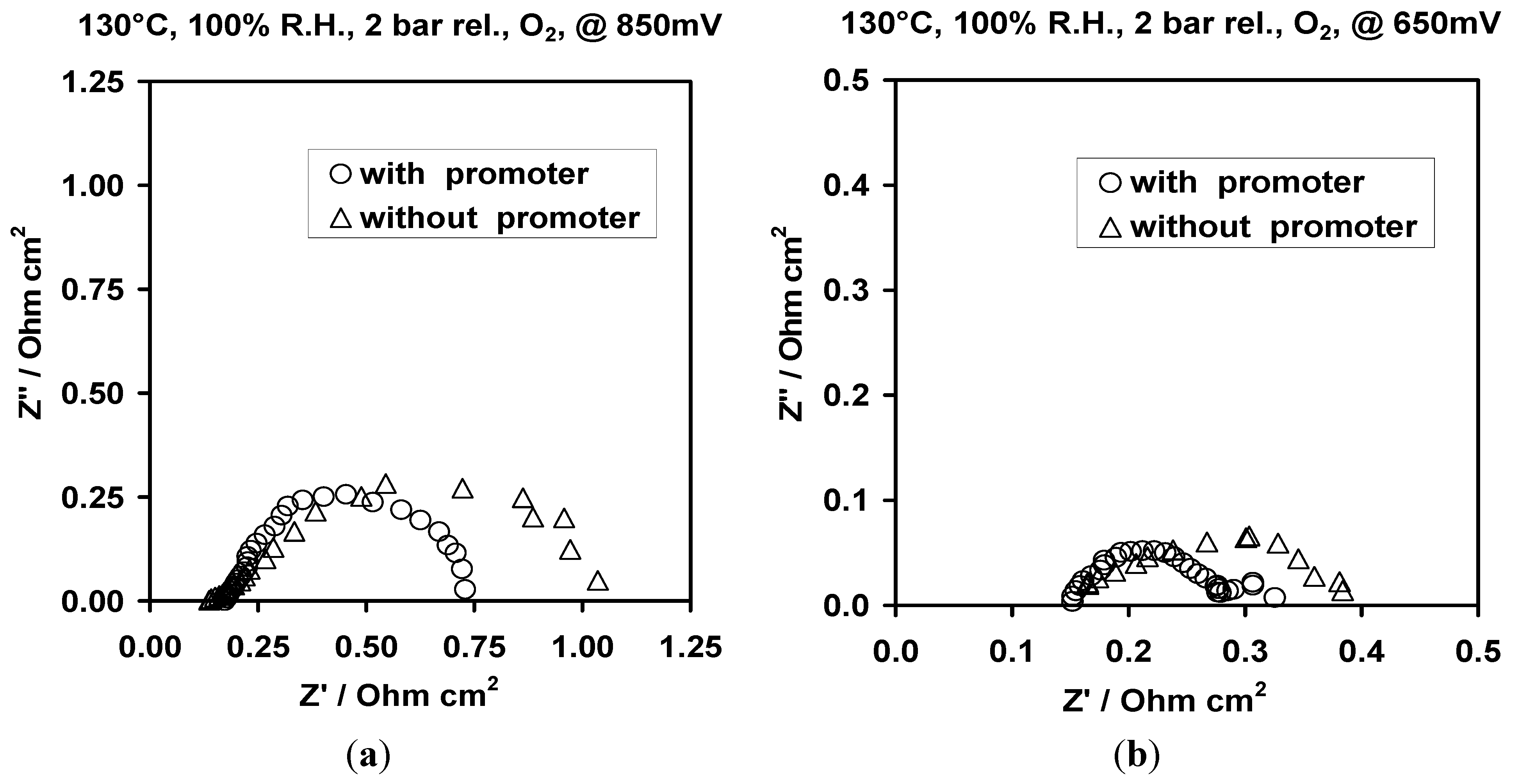 Energies 08 07805 g006 1024