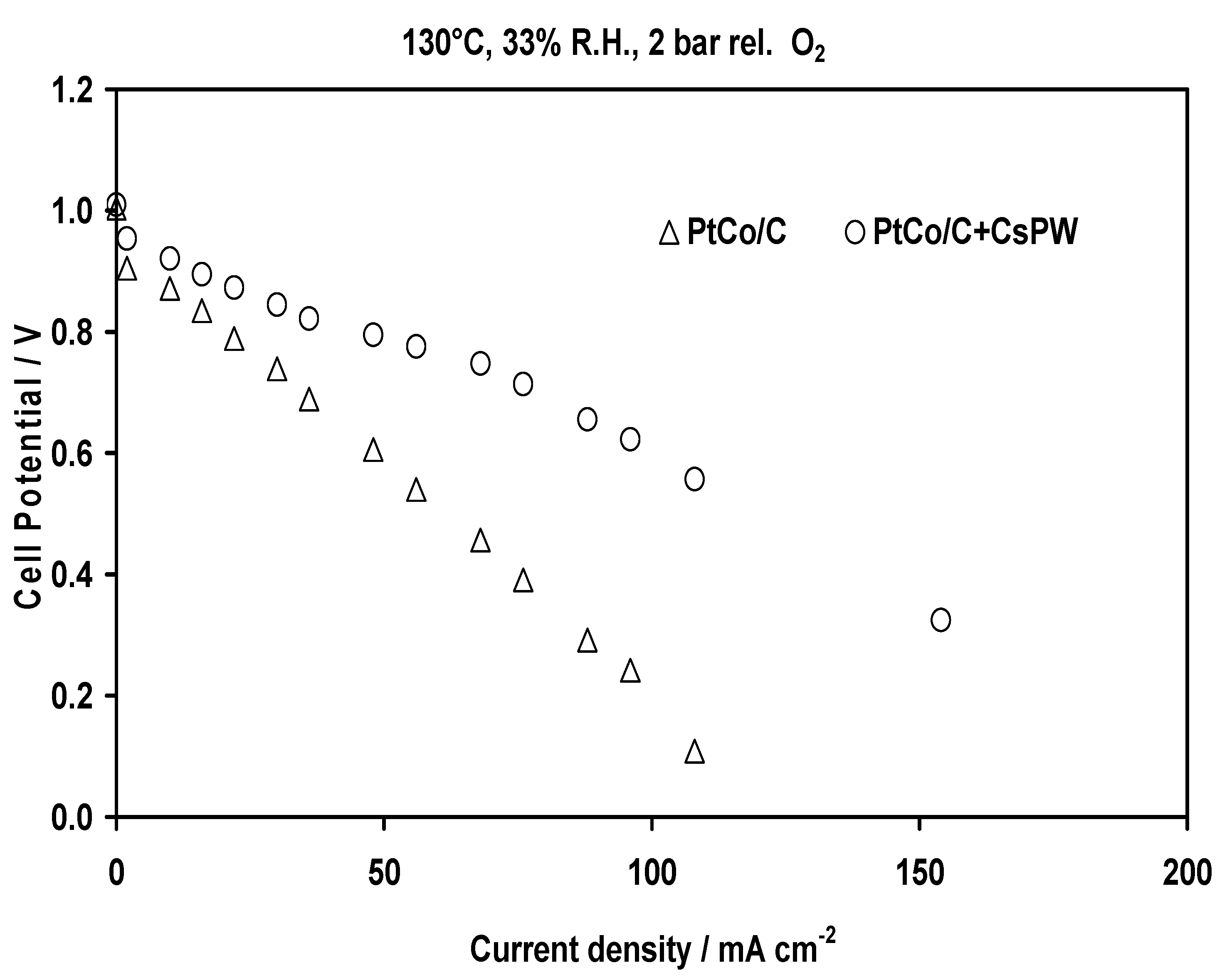 Energies 08 07805 g008 1024