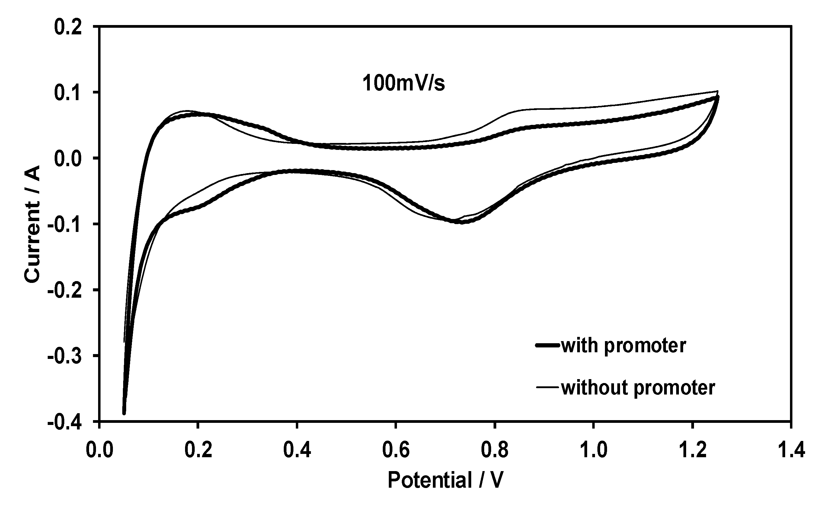 Energies 08 07805 g009 1024