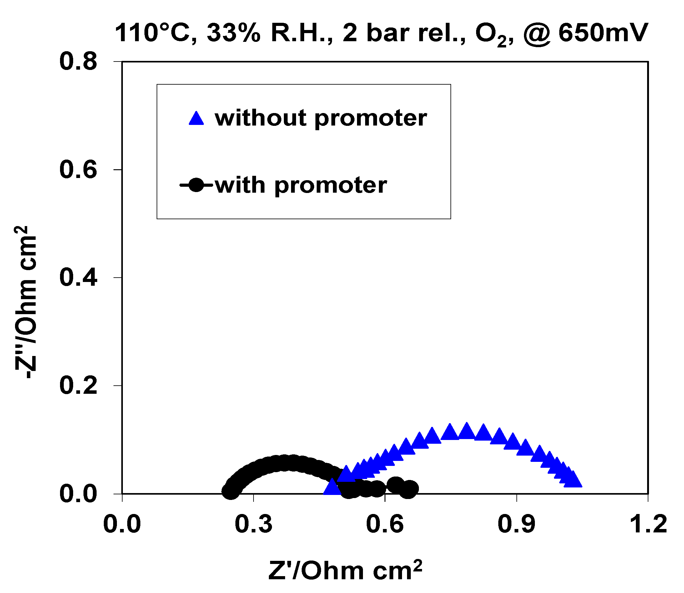 Energies 08 07805 g010 1024