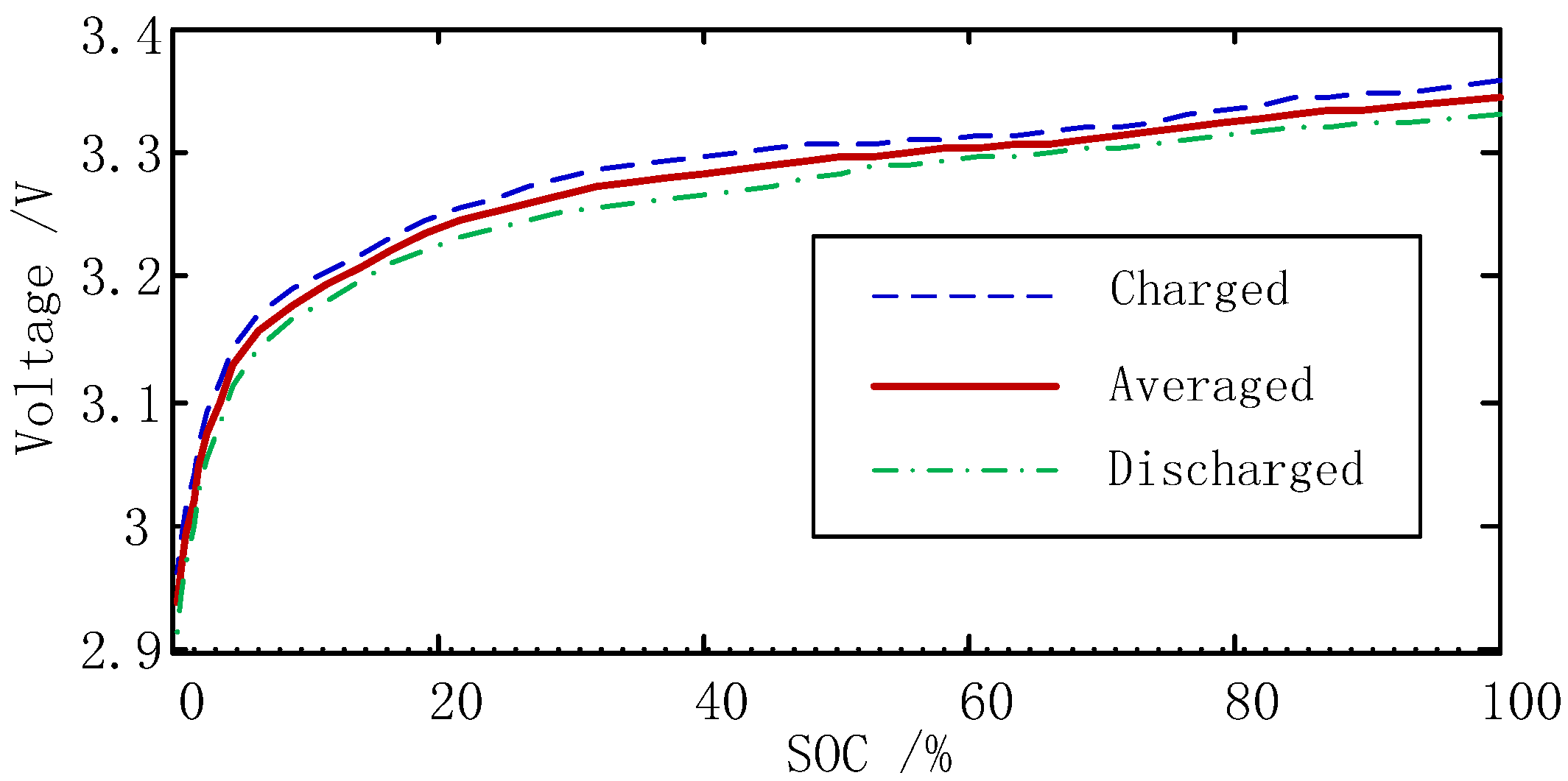 Energies 08 07854 g001