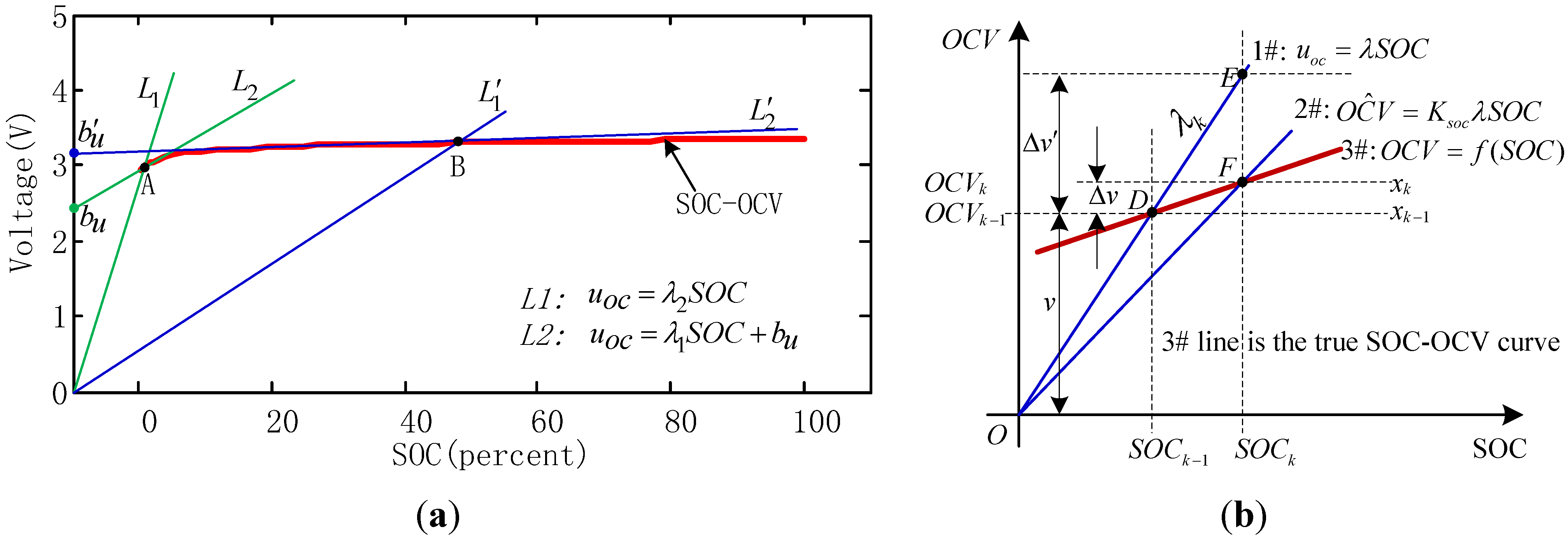 Energies 08 07854 g003