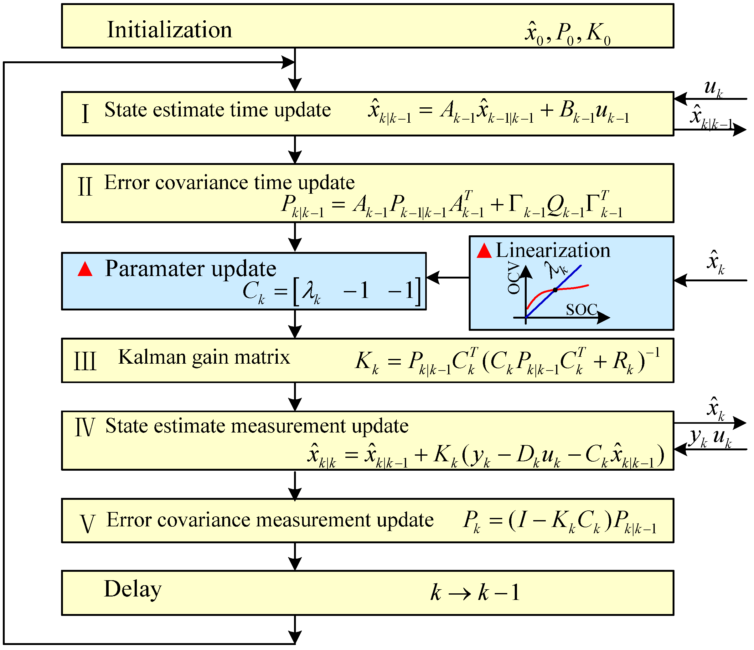 Energies 08 07854 g004