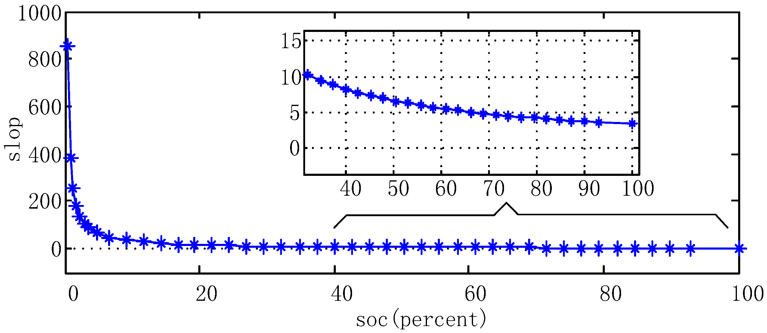 Energies 08 07854 g005