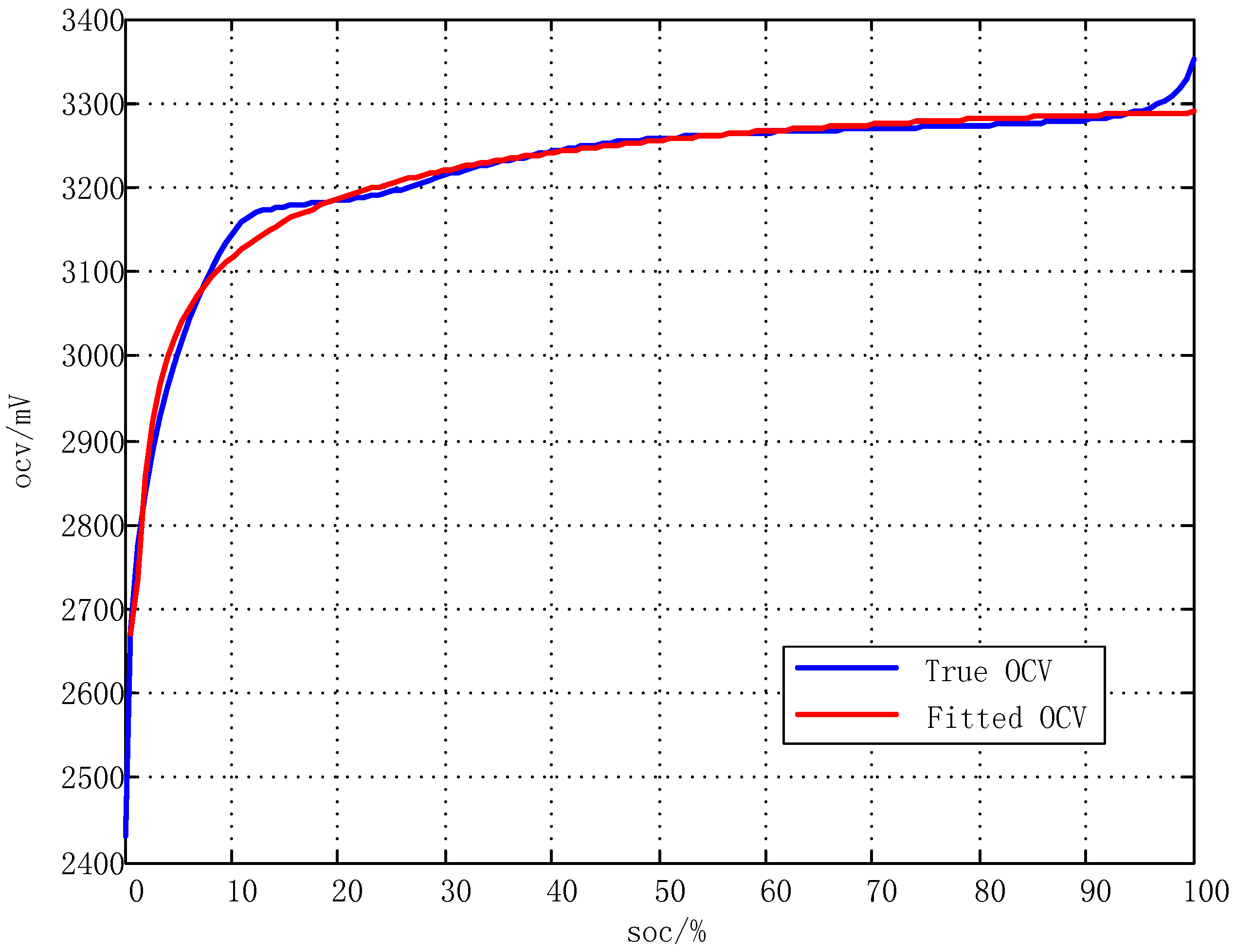 Energies 08 07854 g006
