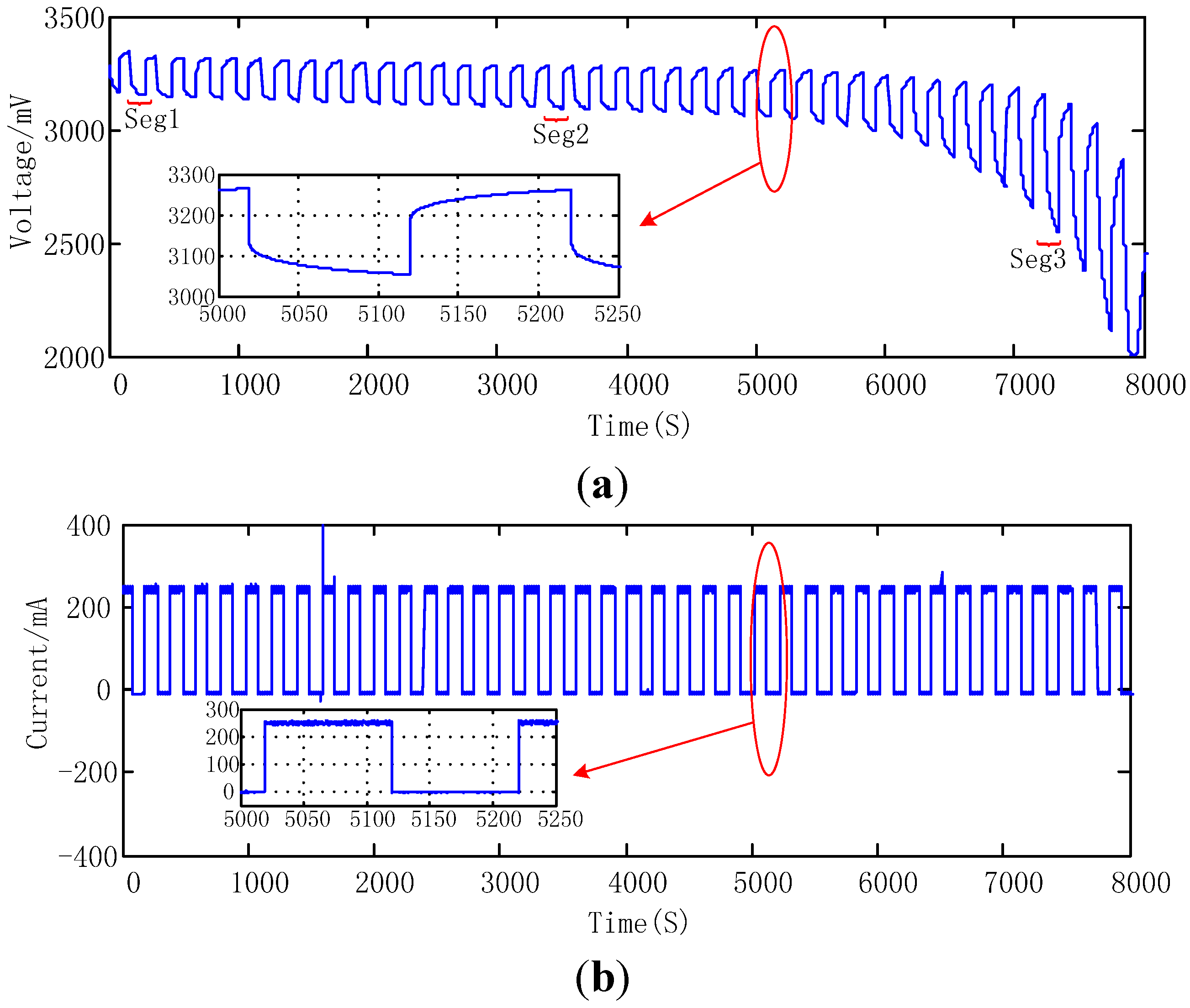 Energies 08 07854 g007