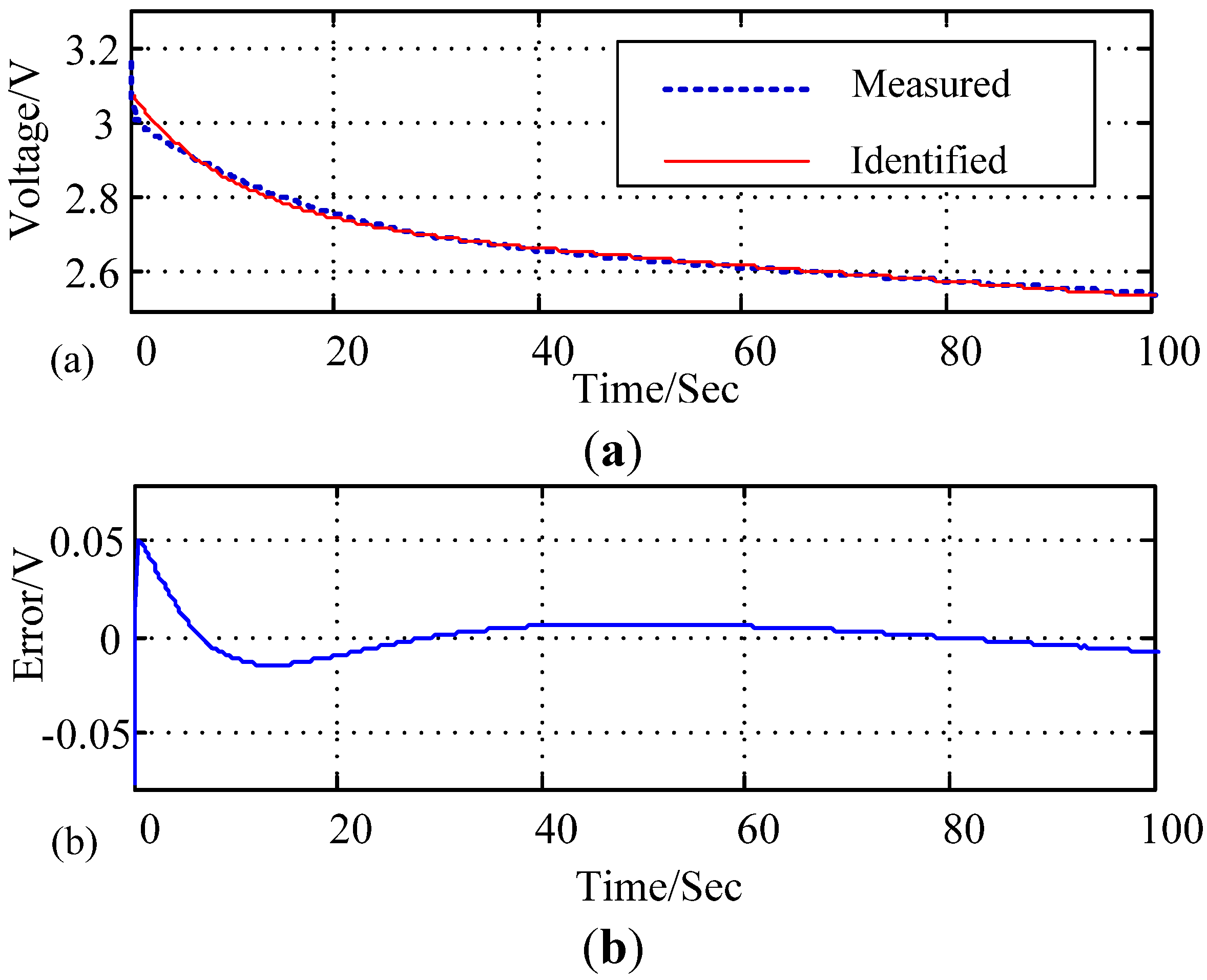 Energies 08 07854 g008