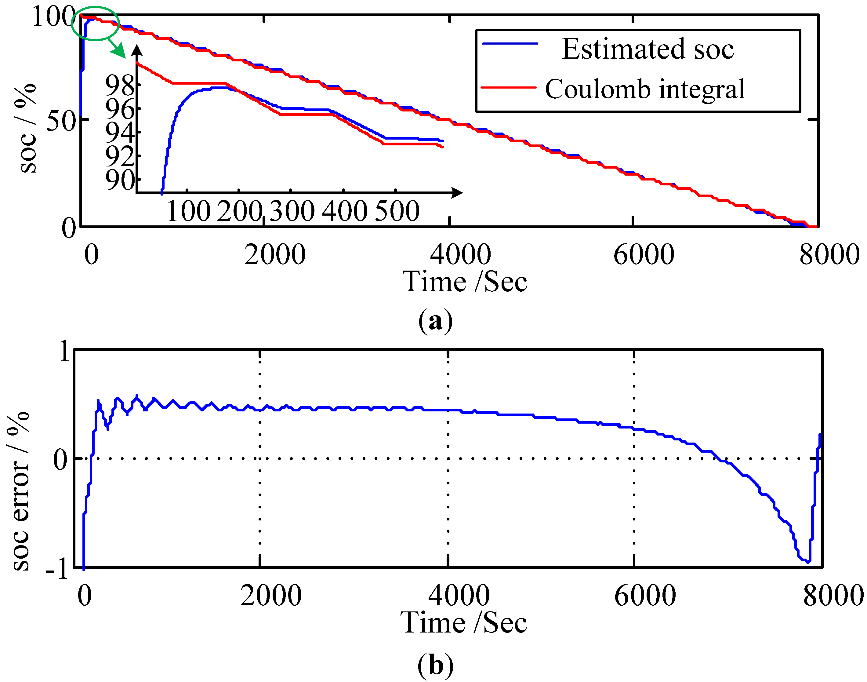 Energies 08 07854 g010