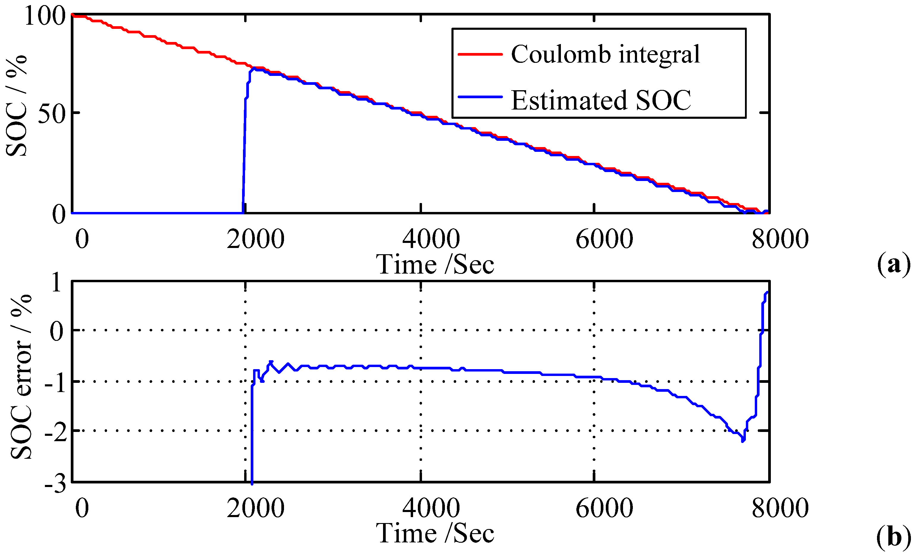 Energies 08 07854 g013