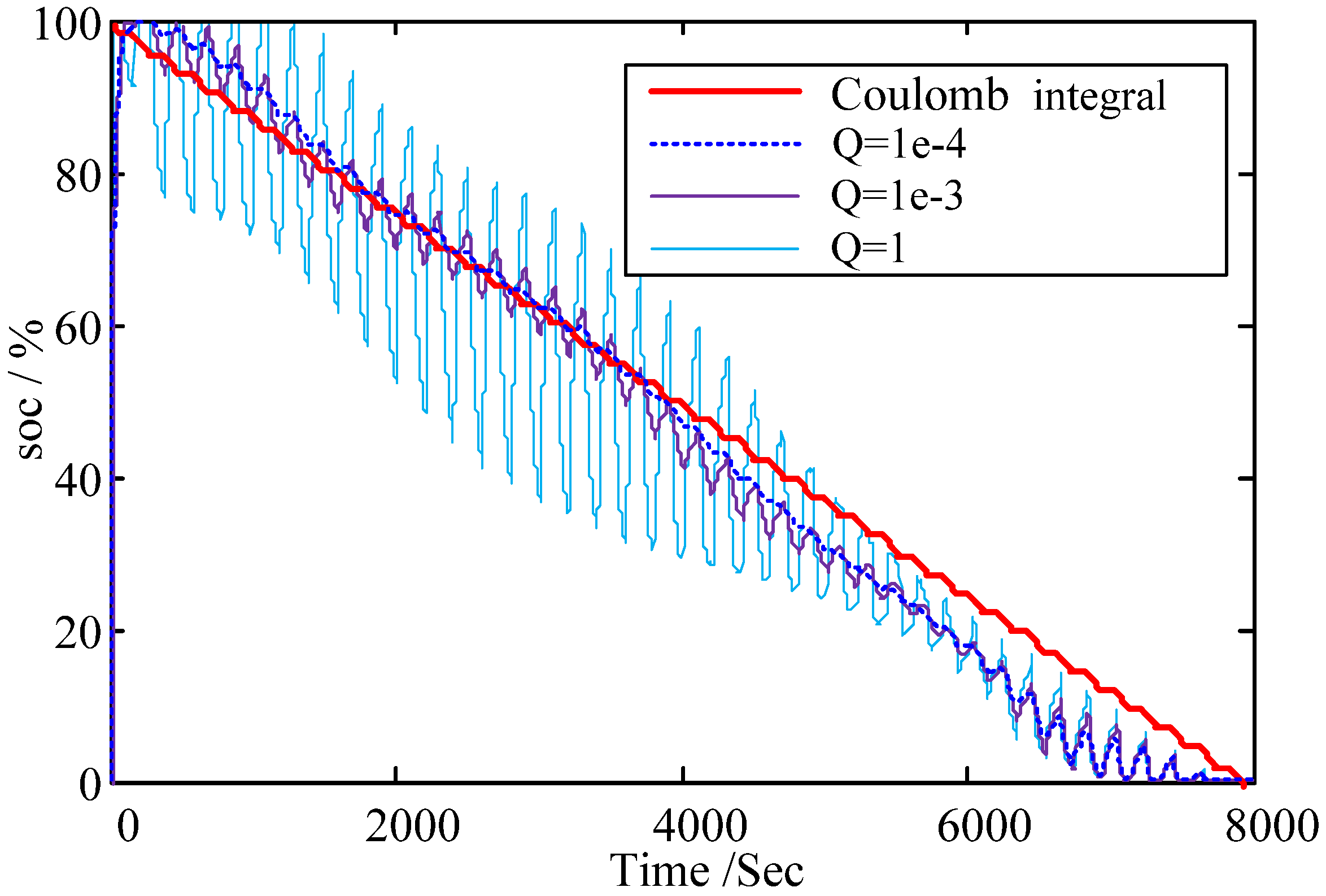 Energies 08 07854 g014