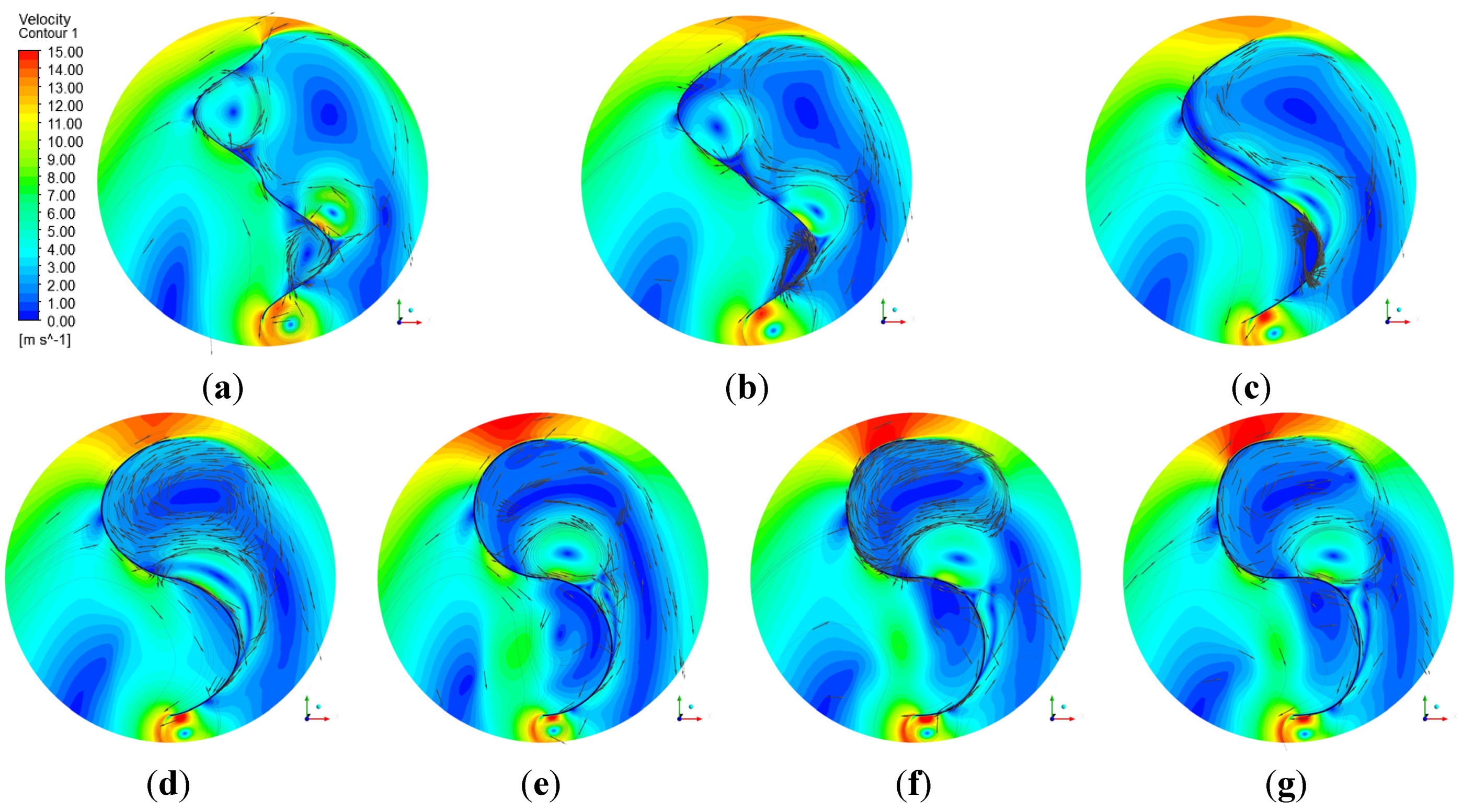 Energies | Free Full-Text | Computational Fluid Dynamics Prediction of ...