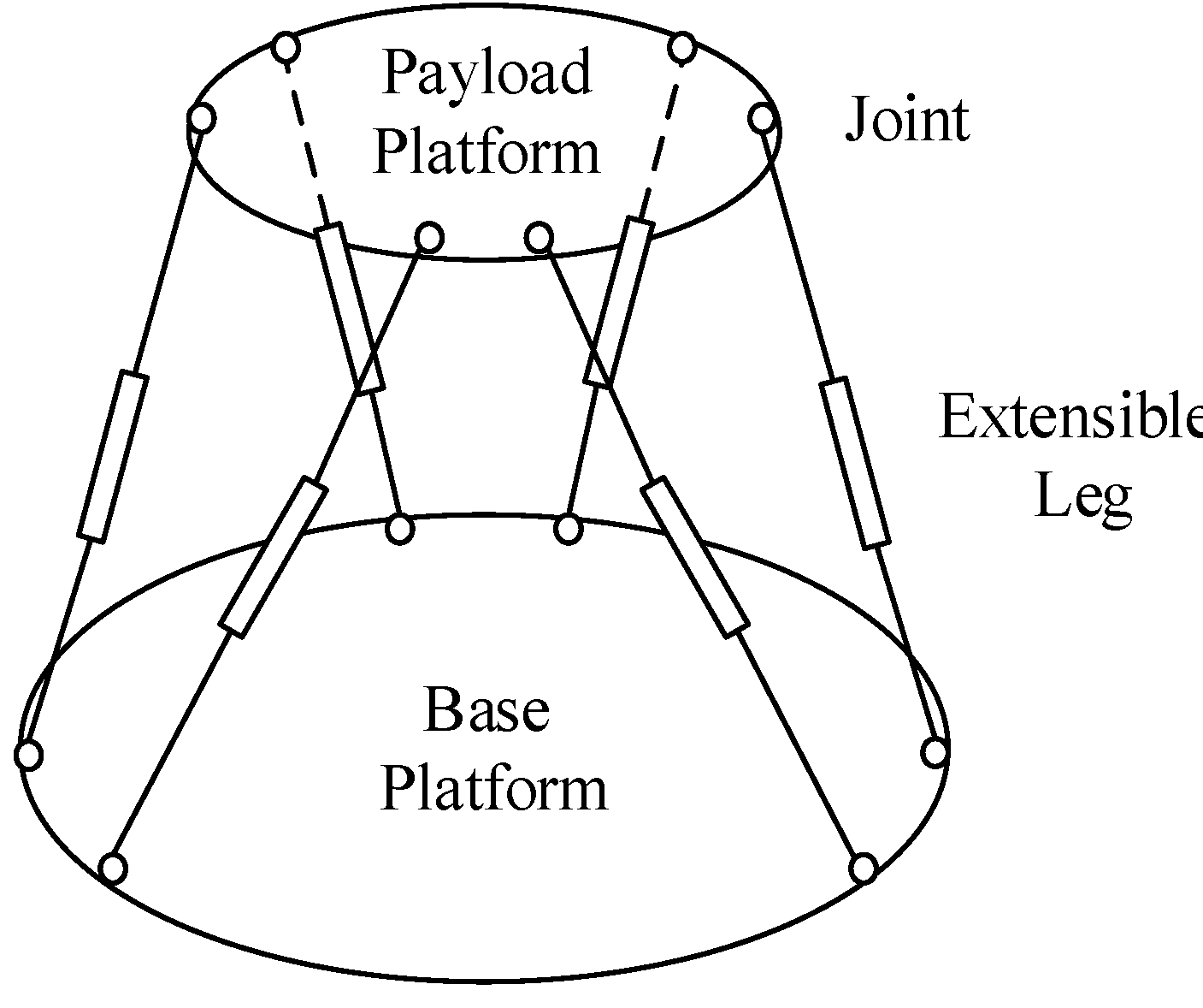 Energies Free FullText Design and Experimental Study of a VCM