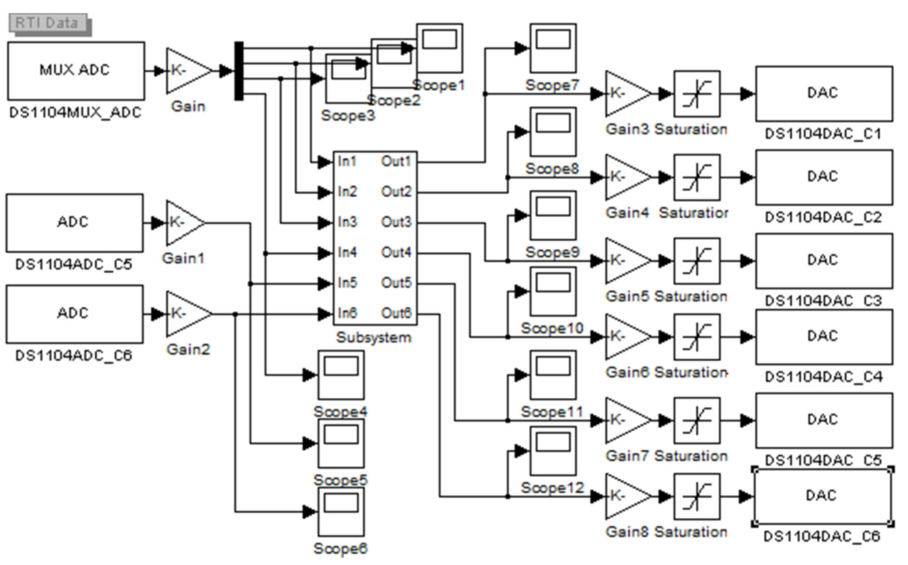 Цифро аналоговый преобразователь структурная схема. Цифро аналоговый преобразователь принципиальная схема. Экран терминала оплаты. Платежный терминал. Wms система управления складом схема.