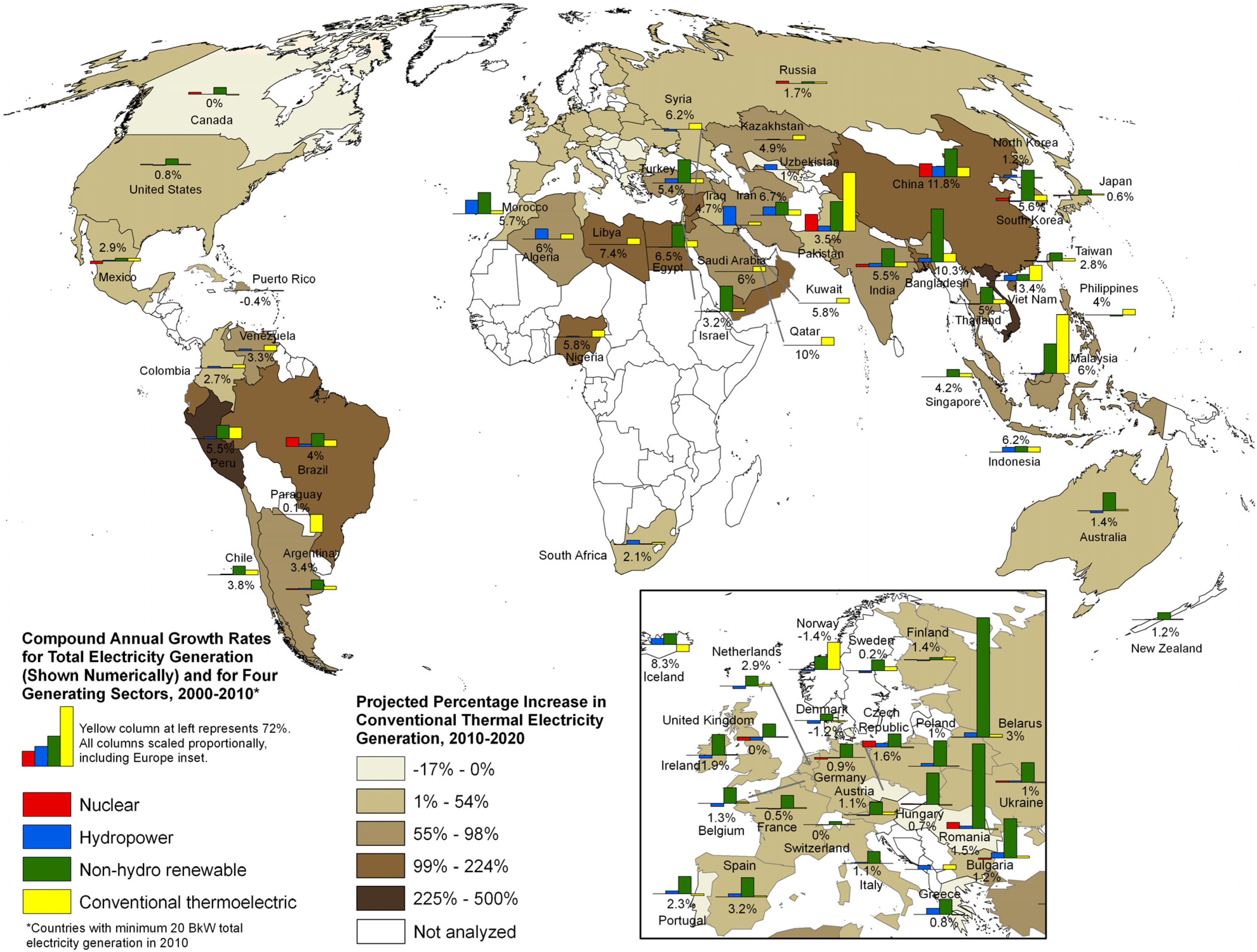 Energies 08 08211 g001