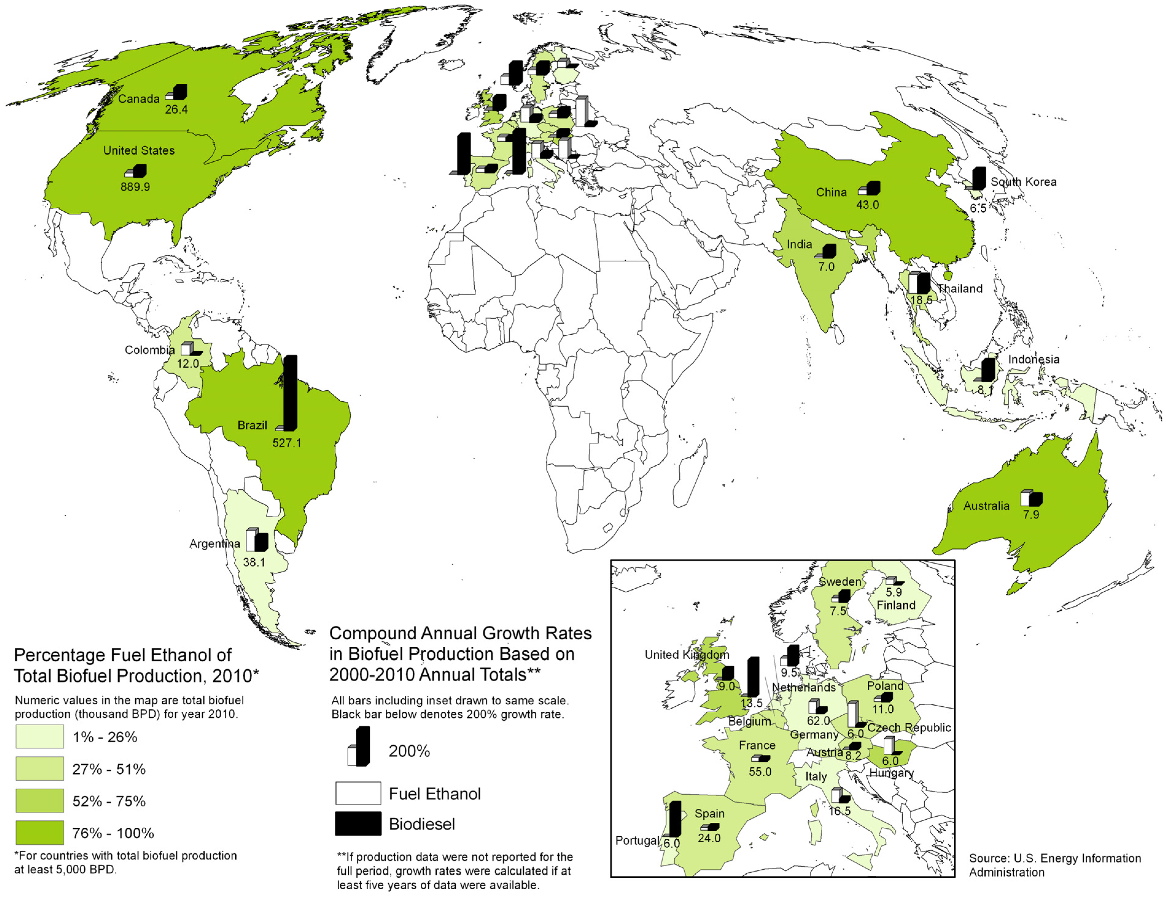 Energies 08 08211 g002